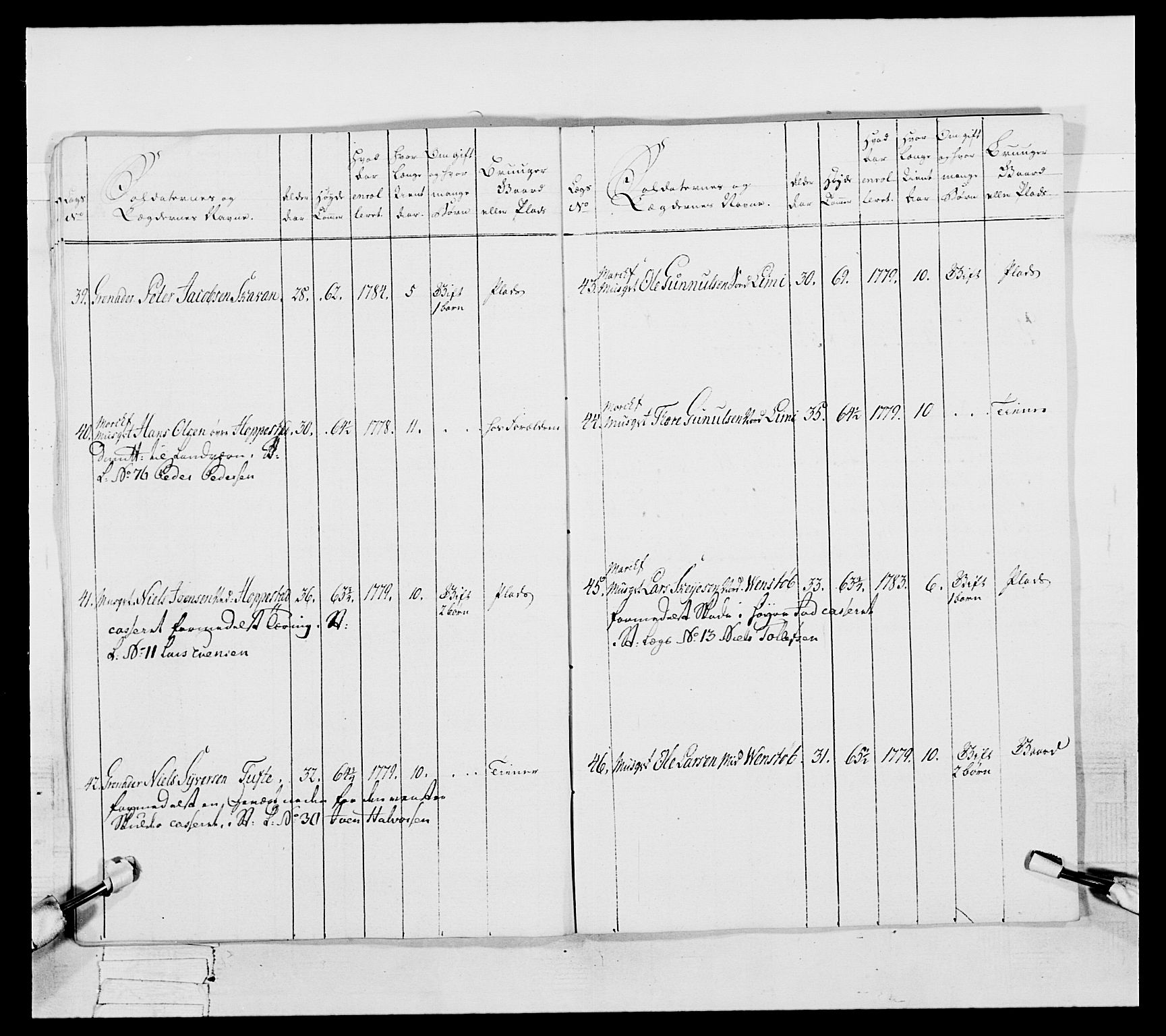 Generalitets- og kommissariatskollegiet, Det kongelige norske kommissariatskollegium, AV/RA-EA-5420/E/Eh/L0056: 2. Smålenske nasjonale infanteriregiment, 1789, p. 159