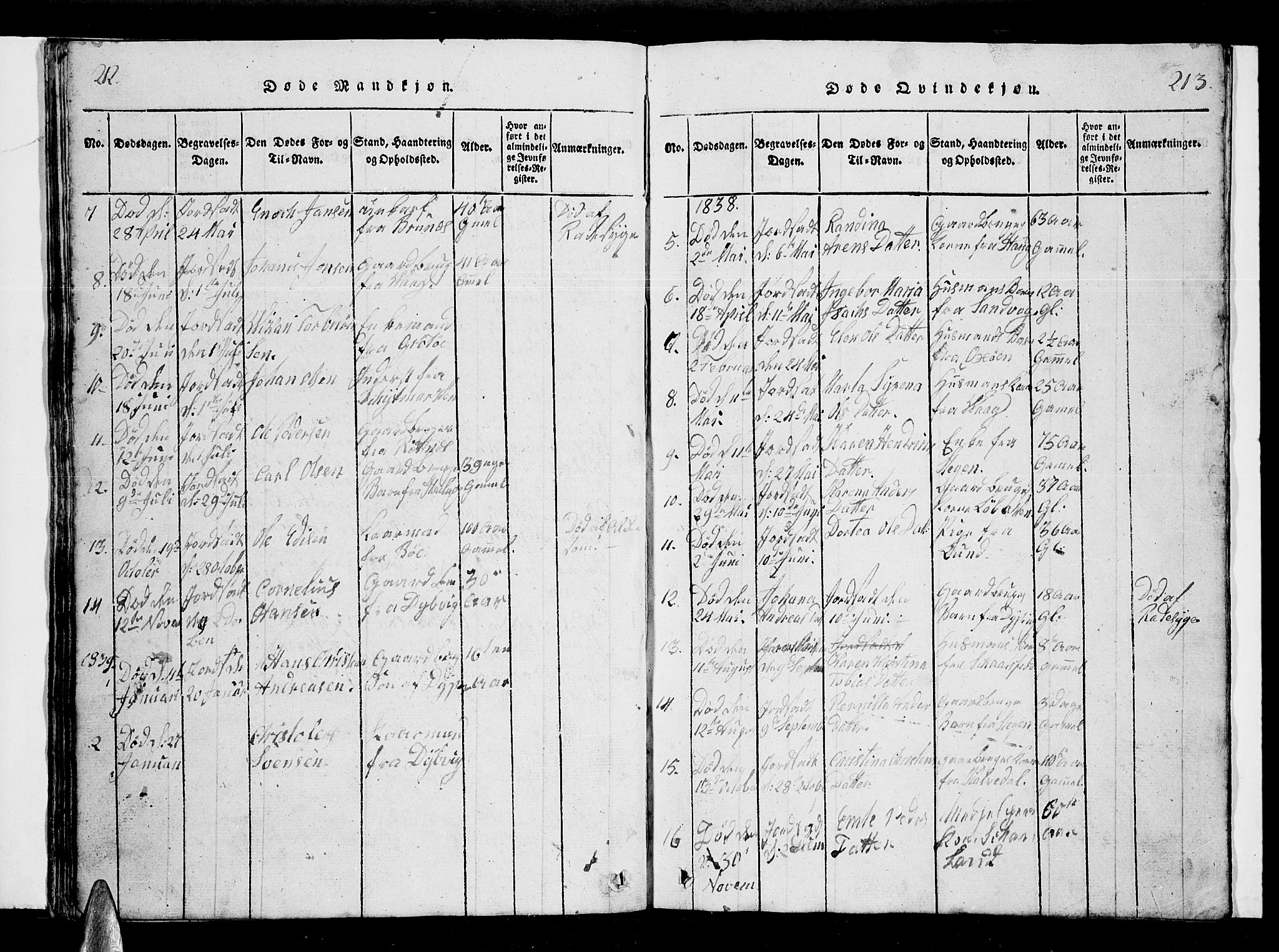 Ministerialprotokoller, klokkerbøker og fødselsregistre - Nordland, SAT/A-1459/855/L0812: Parish register (copy) no. 855C01, 1821-1838, p. 212-213