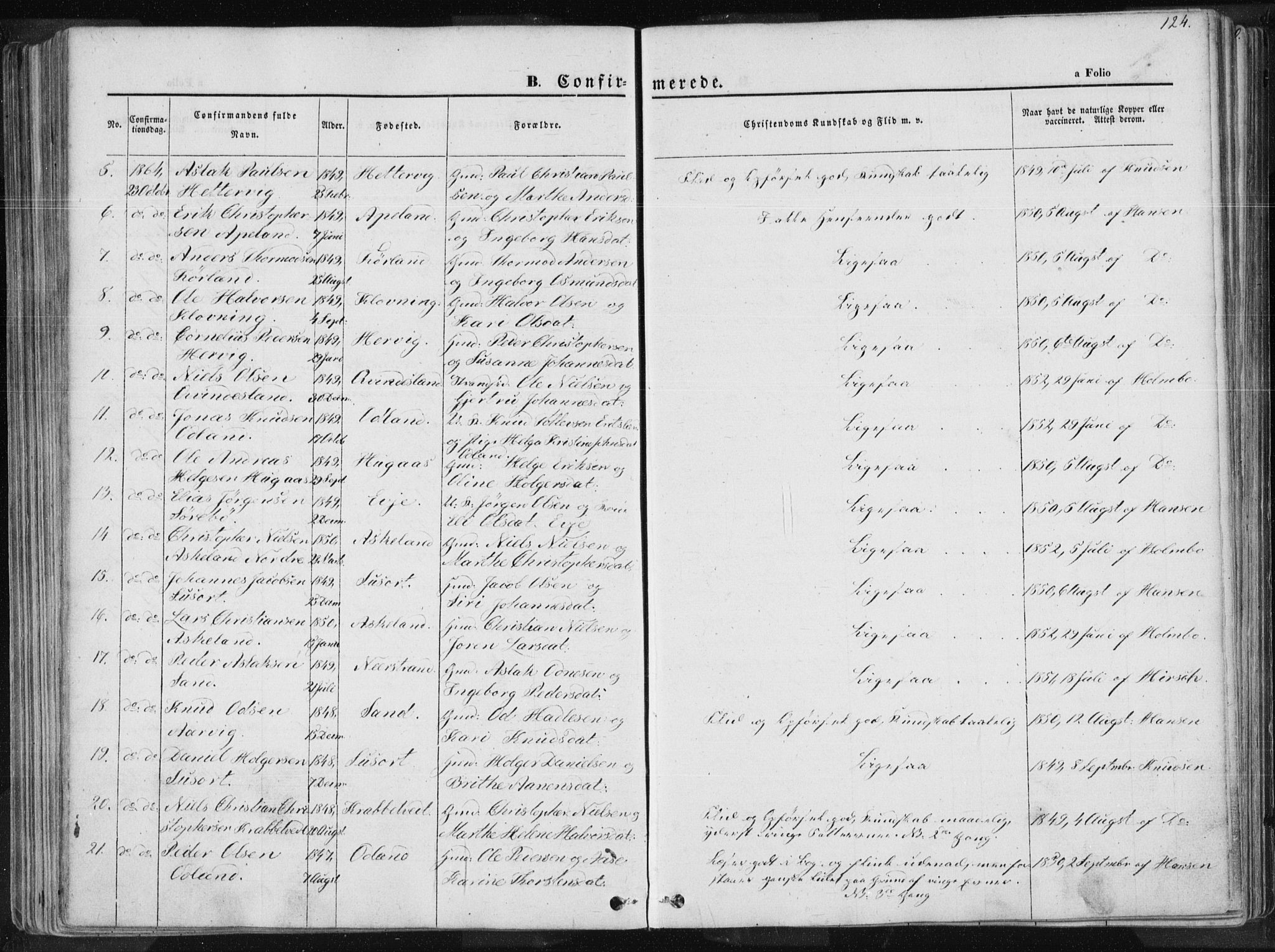 Tysvær sokneprestkontor, SAST/A -101864/H/Ha/Haa/L0003: Parish register (official) no. A 3, 1856-1865, p. 124