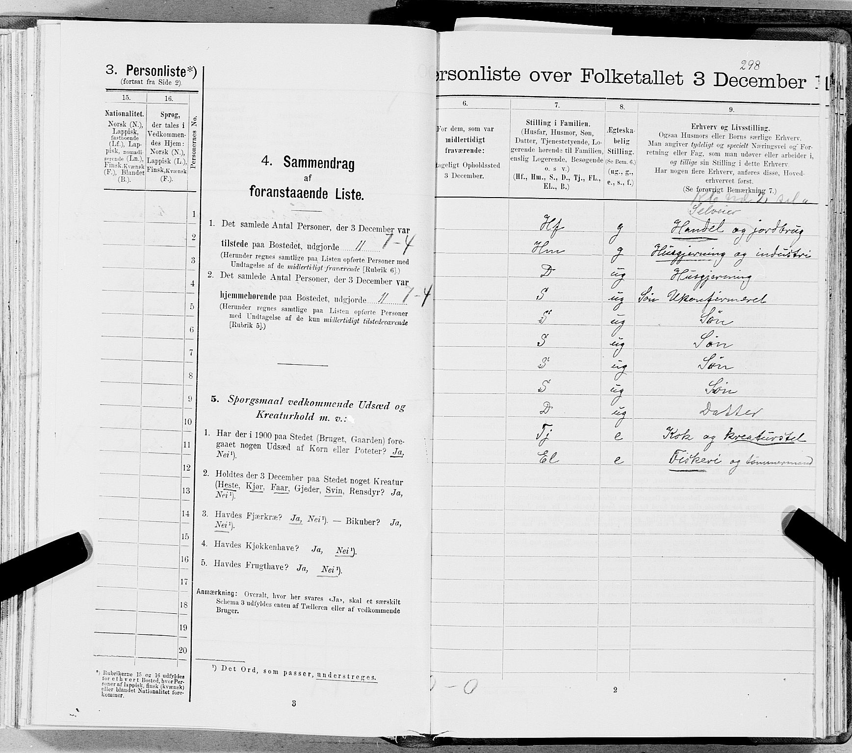 SAT, 1900 census for Meløy, 1900, p. 1384
