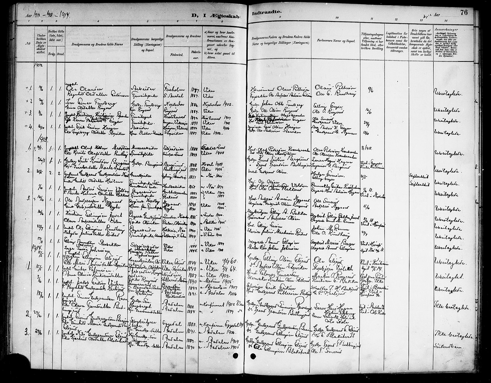 Ådal kirkebøker, SAKO/A-248/G/Ga/L0004: Parish register (copy) no.  I 4, 1891-1920, p. 76