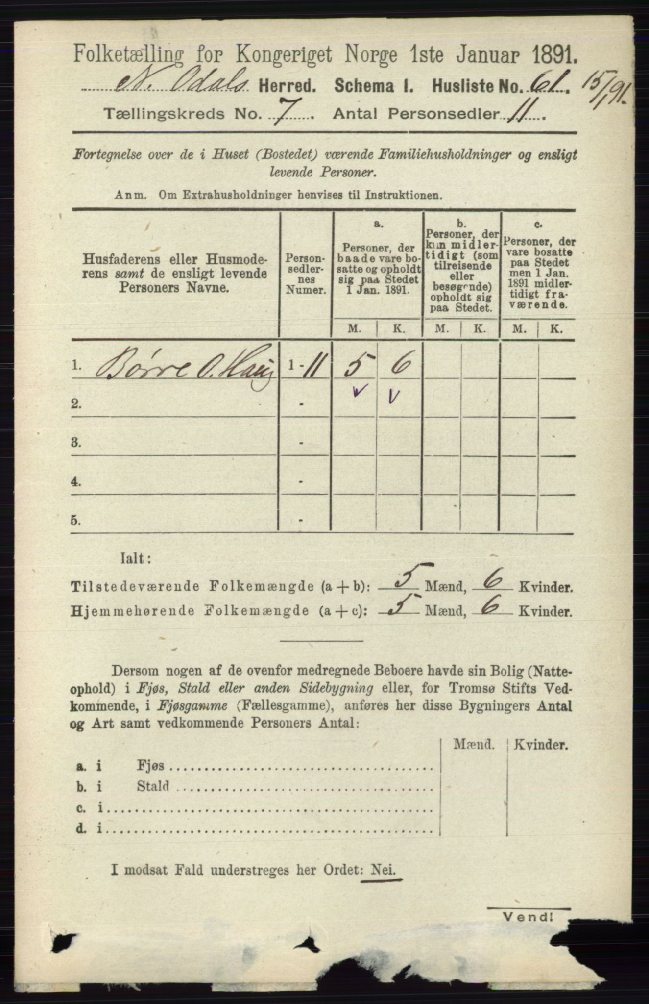 RA, 1891 census for 0418 Nord-Odal, 1891, p. 2833