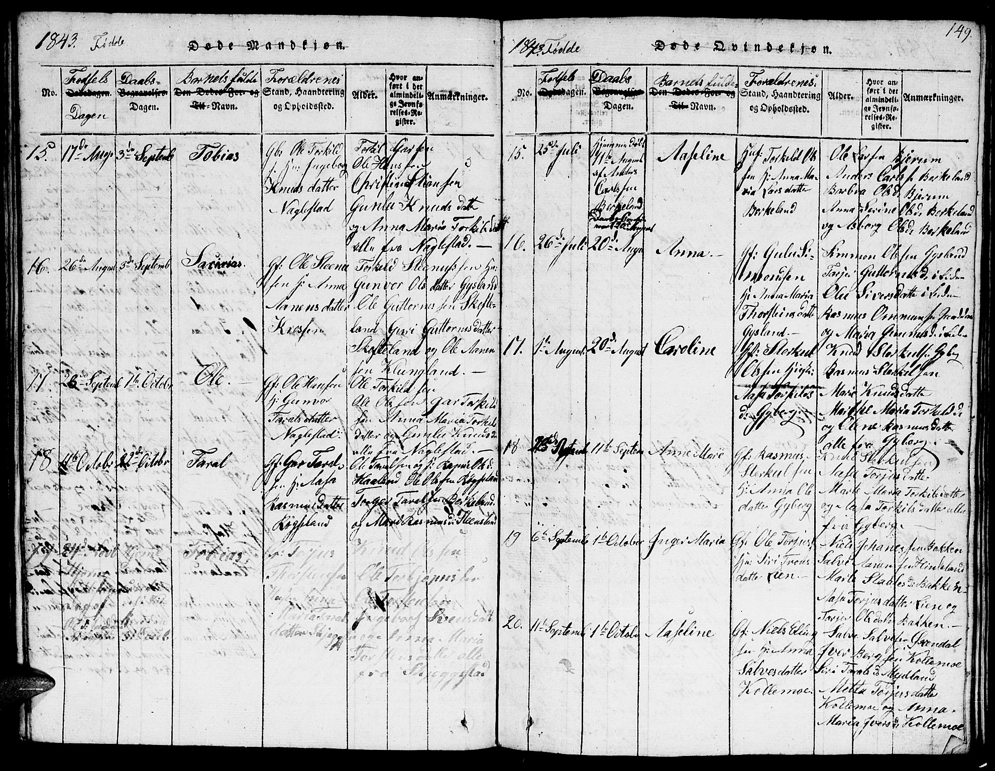 Hægebostad sokneprestkontor, AV/SAK-1111-0024/F/Fb/Fba/L0001: Parish register (copy) no. B 1, 1815-1844, p. 149