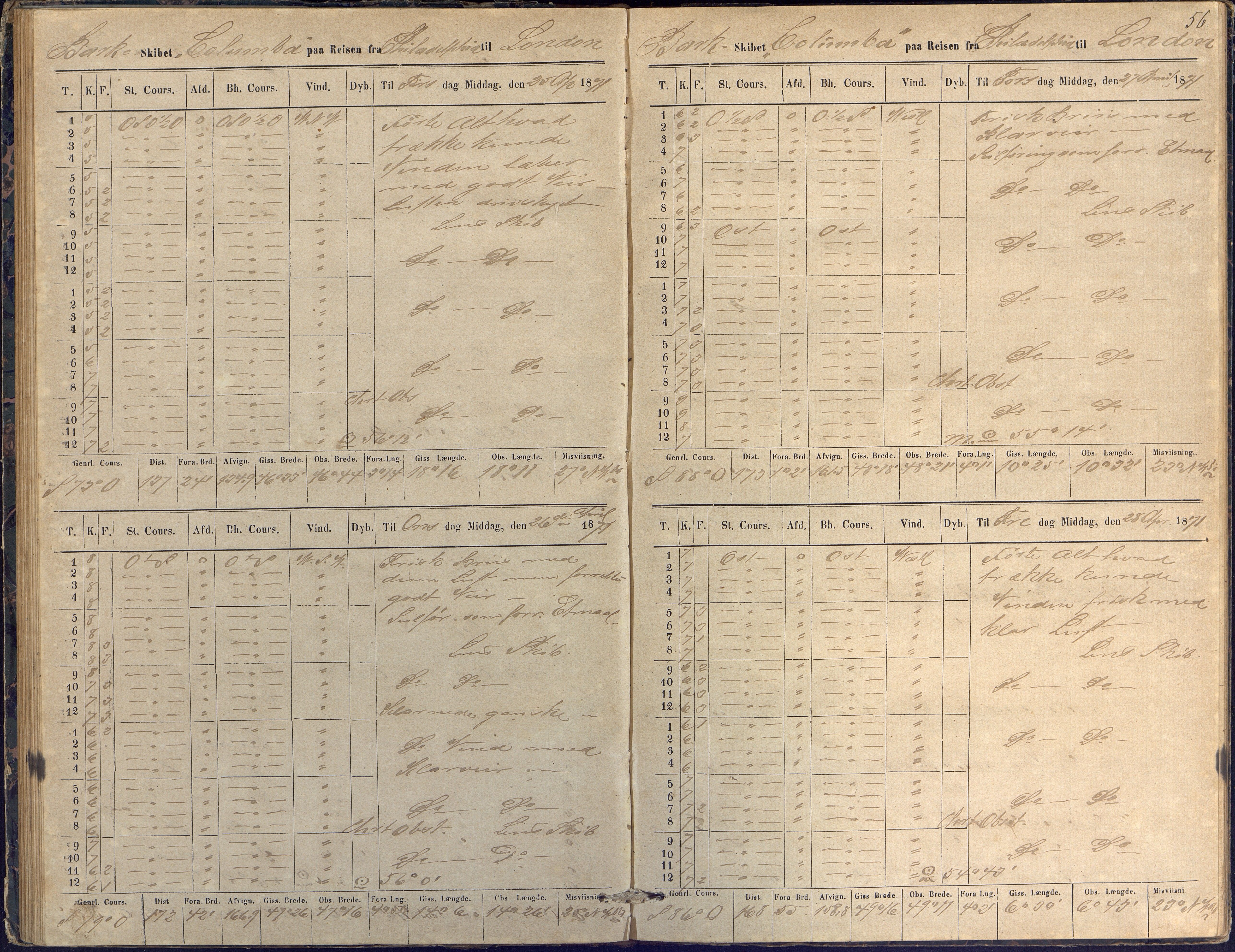 Fartøysarkivet, AAKS/PA-1934/F/L0076/0002: Flere fartøy (se mappenivå) / Columba (båttype ikke oppgitt), 1870-1872, p. 56