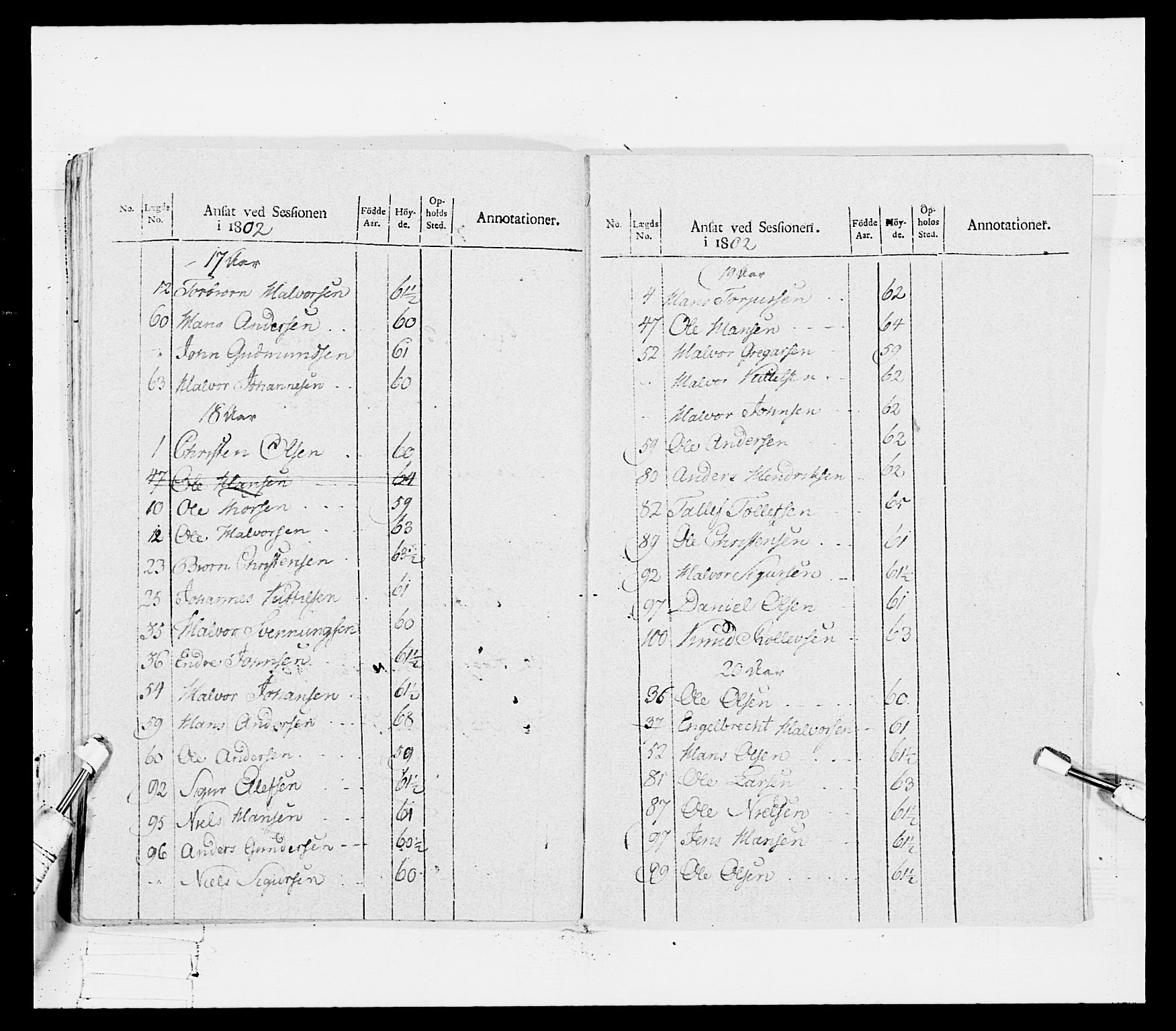 Generalitets- og kommissariatskollegiet, Det kongelige norske kommissariatskollegium, RA/EA-5420/E/Eh/L0114: Telemarkske nasjonale infanteriregiment, 1789-1802, p. 500