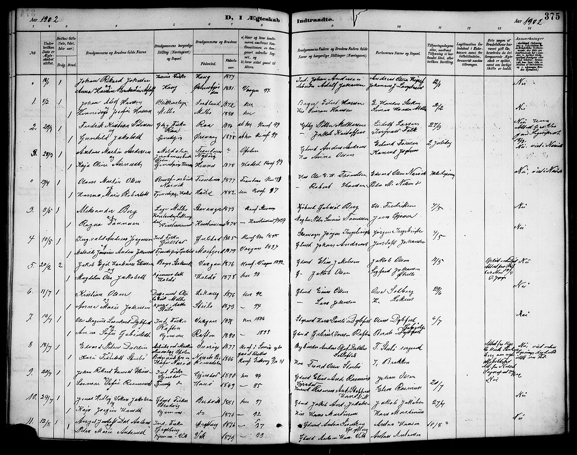 Ministerialprotokoller, klokkerbøker og fødselsregistre - Nordland, SAT/A-1459/888/L1268: Parish register (copy) no. 888C06, 1891-1908, p. 375