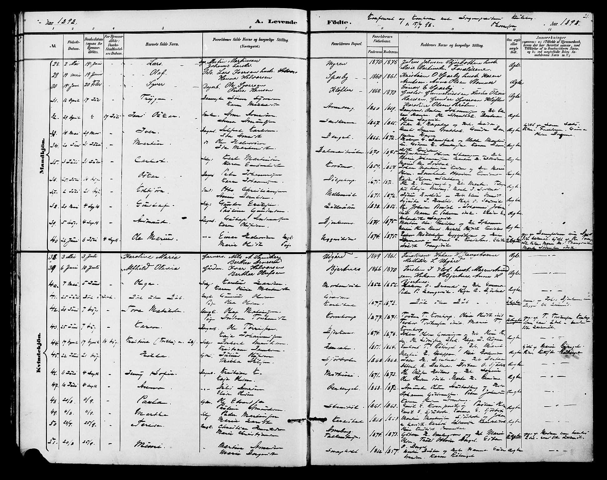 Hof prestekontor, AV/SAH-PREST-038/H/Ha/Hab/L0001: Parish register (copy) no. 1, 1895-1914, p. 21