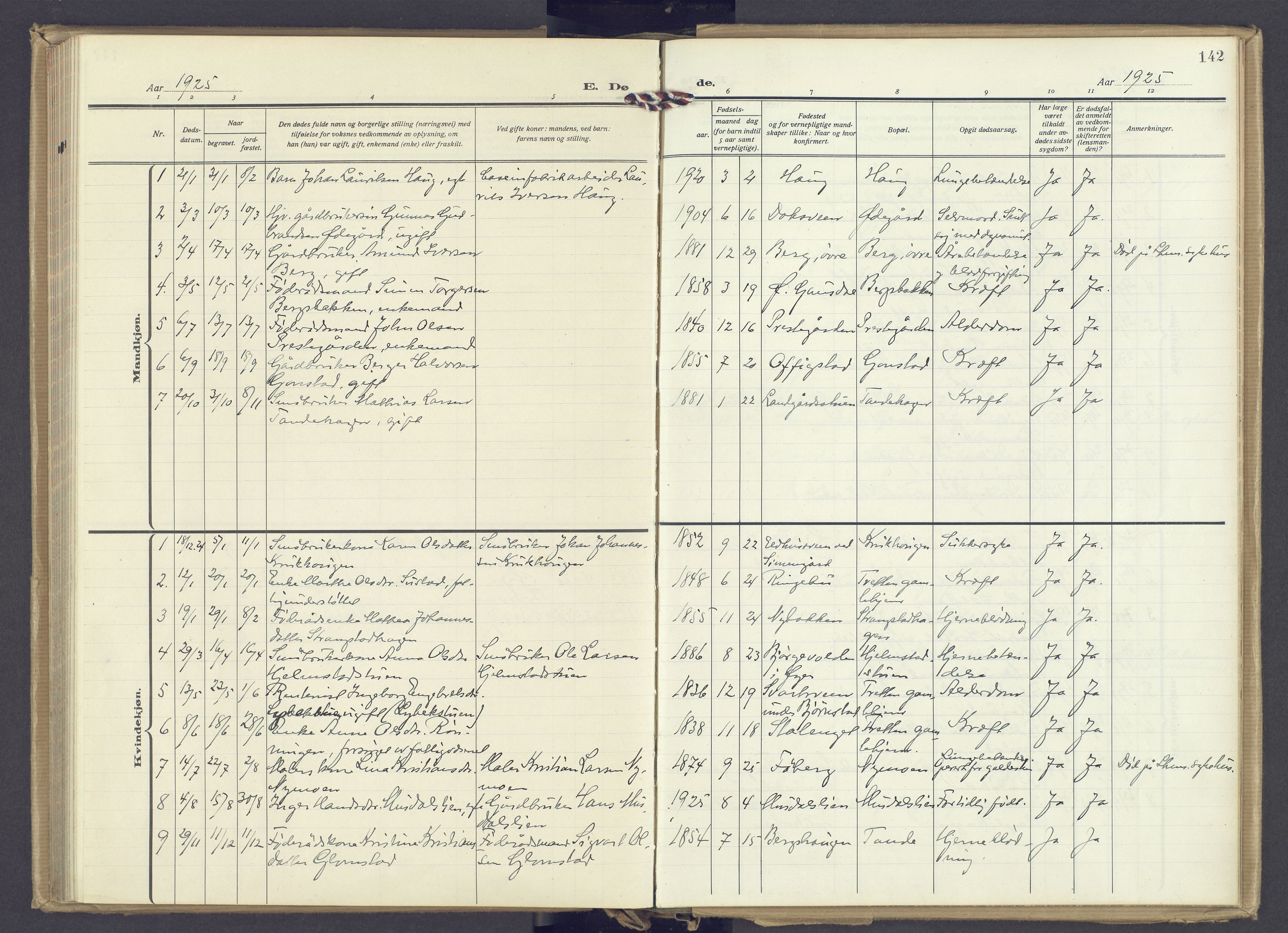 Øyer prestekontor, AV/SAH-PREST-084/H/Ha/Haa/L0014: Parish register (official) no. 14, 1919-1932, p. 142