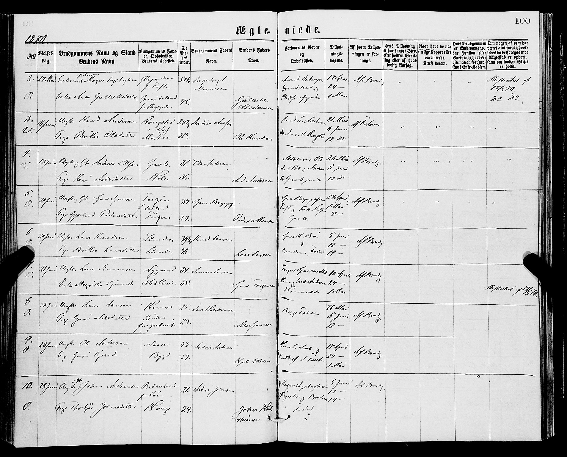 Vossestrand Sokneprestembete, AV/SAB-A-79101/H/Haa: Parish register (official) no. A 1, 1866-1877, p. 100