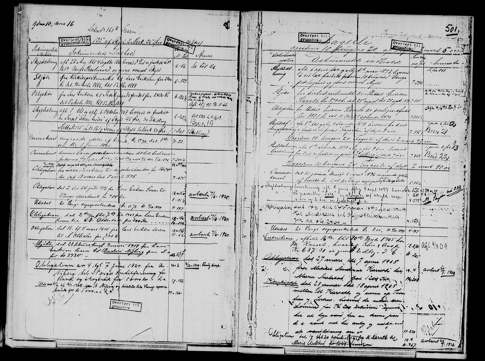 Nord-Hedmark sorenskriveri, SAH/TING-012/H/Ha/Had/Hade/L0001B: Mortgage register no. 4.1b, 1871-1940, p. 501