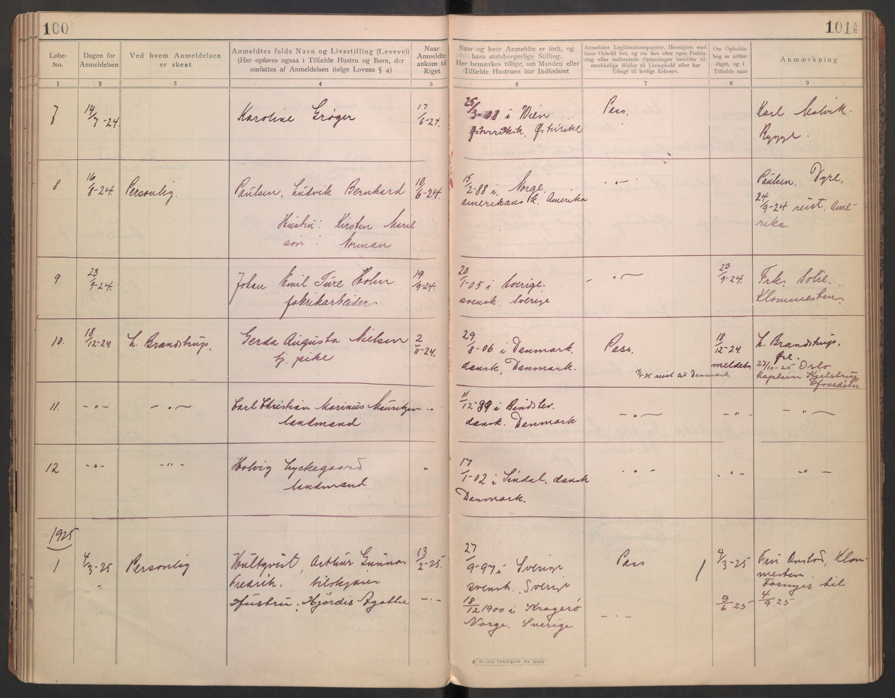 Rygge lensmannskontor, AV/SAO-A-10005/I/Ic/Ica/L0002: Protokoll over fremmede statsborgere, 1902-1928, p. 100-101