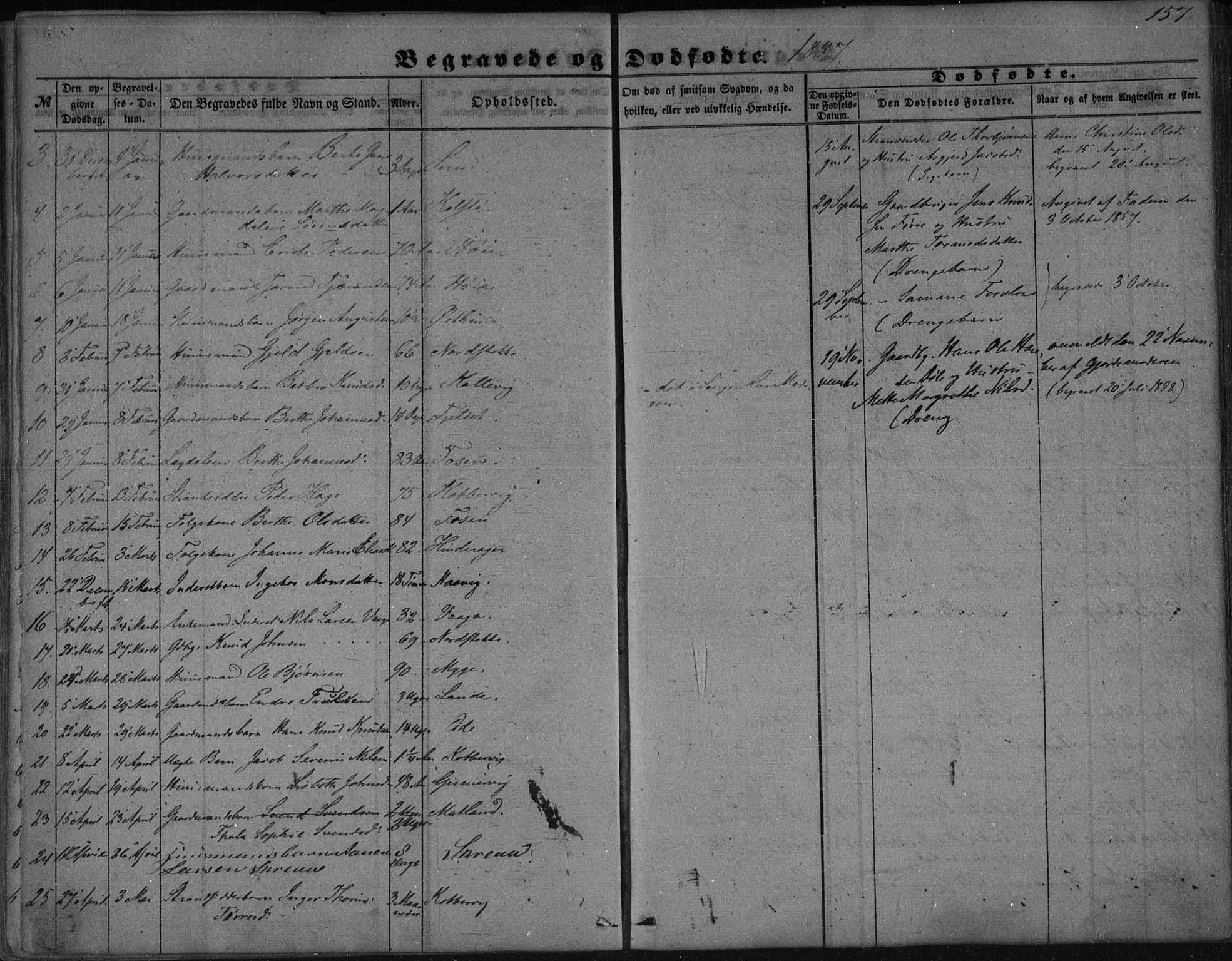 Avaldsnes sokneprestkontor, SAST/A -101851/H/Ha/Haa/L0009: Parish register (official) no. A 9, 1853-1865, p. 157