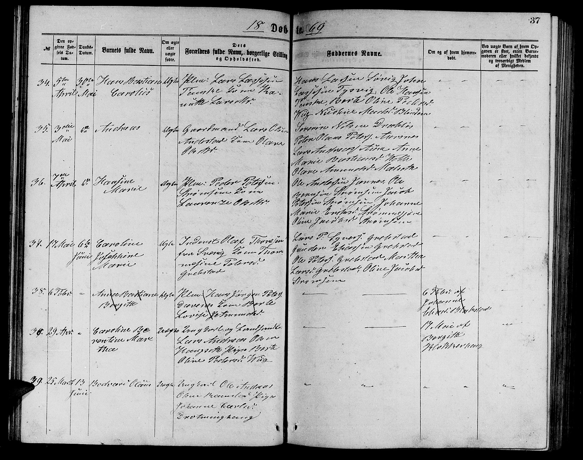 Ministerialprotokoller, klokkerbøker og fødselsregistre - Møre og Romsdal, AV/SAT-A-1454/523/L0338: Parish register (copy) no. 523C01, 1865-1877, p. 37