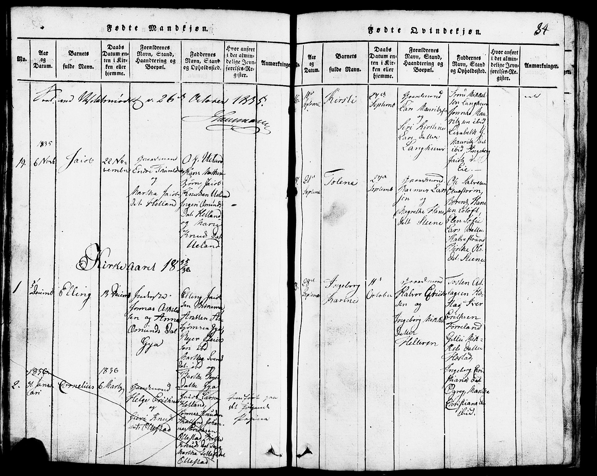 Lund sokneprestkontor, AV/SAST-A-101809/S07/L0001: Parish register (copy) no. B 1, 1815-1853, p. 84