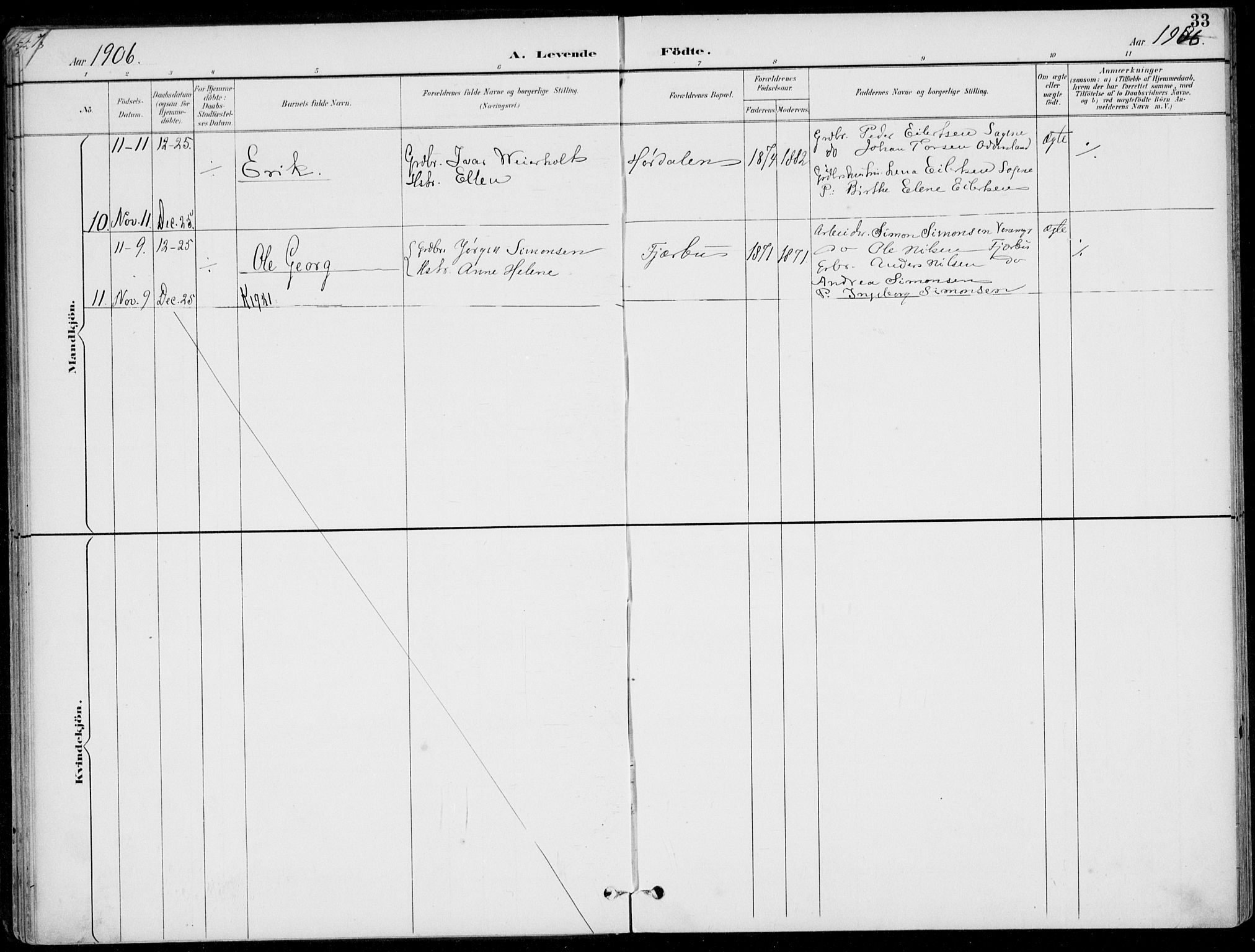 Austre Moland sokneprestkontor, SAK/1111-0001/F/Fa/Faa/L0011: Parish register (official) no. A 11, 1894-1915, p. 33