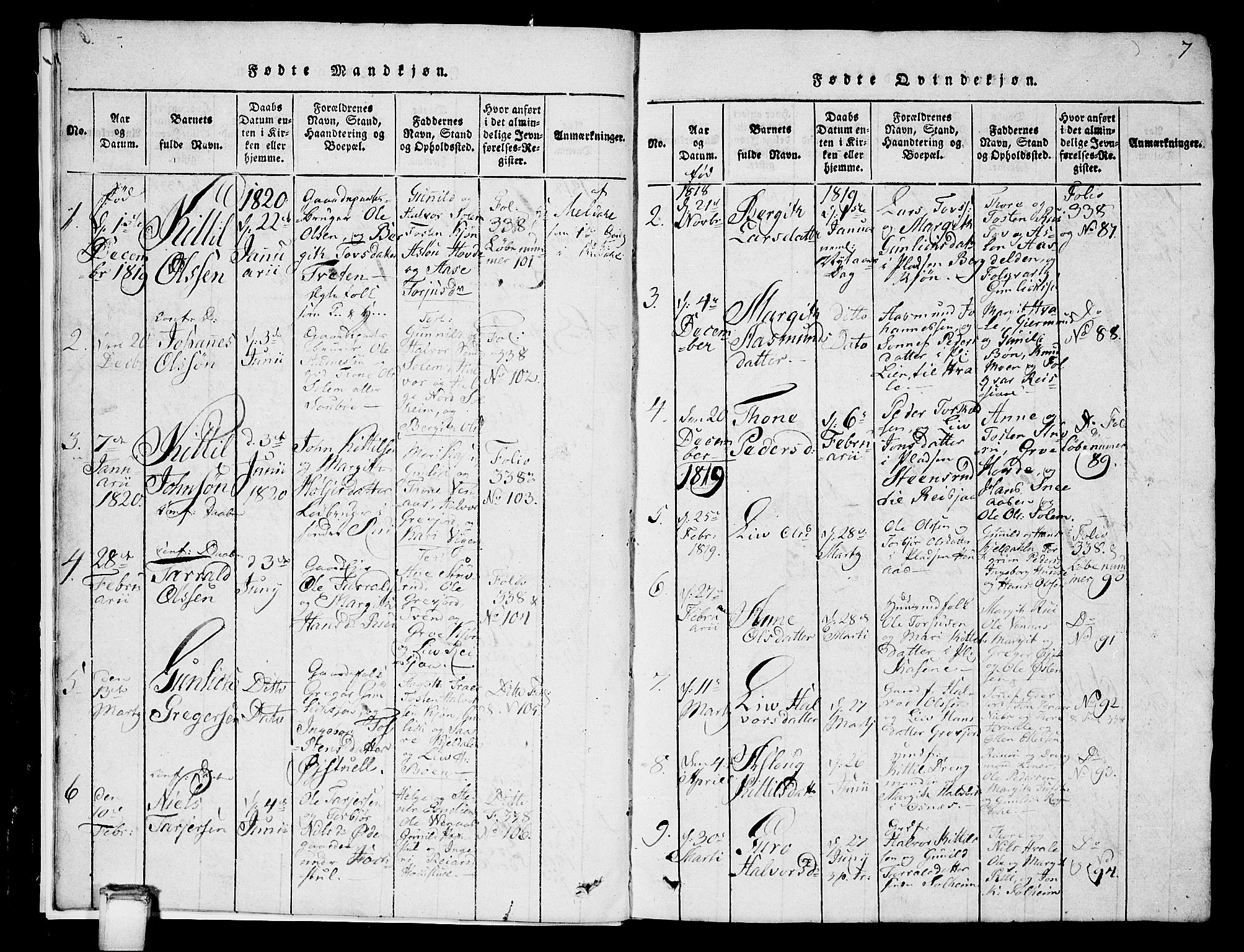 Hjartdal kirkebøker, AV/SAKO-A-270/G/Gc/L0001: Parish register (copy) no. III 1, 1815-1842, p. 7