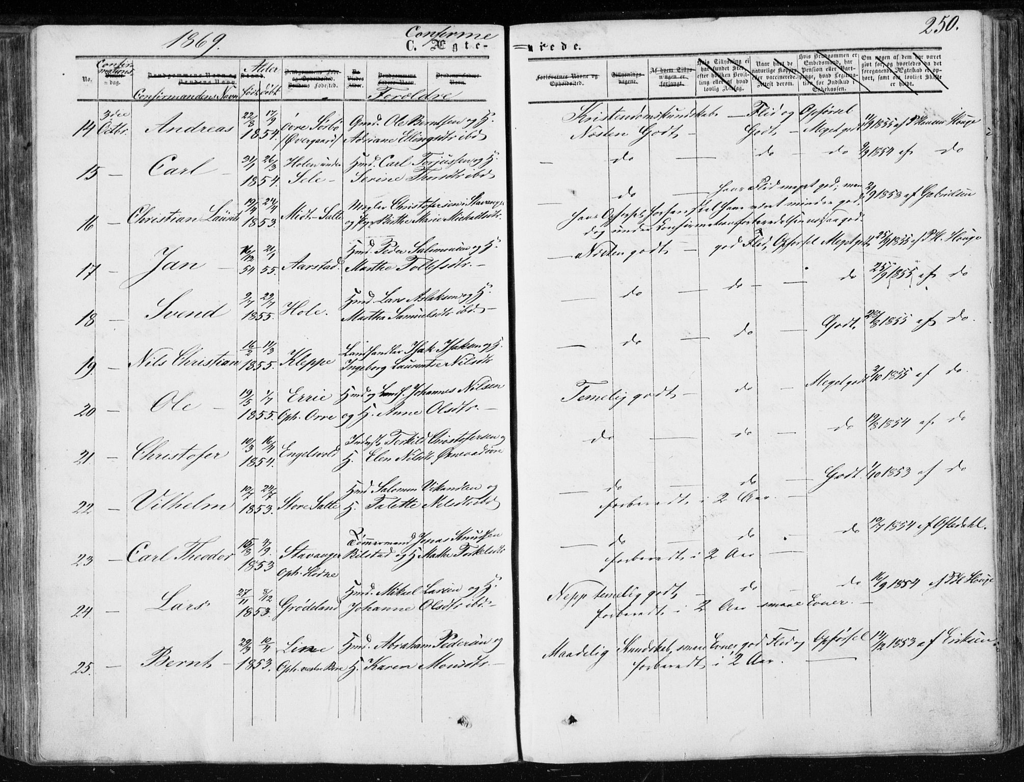Klepp sokneprestkontor, SAST/A-101803/001/3/30BA/L0005: Parish register (official) no. A 5, 1853-1870, p. 250