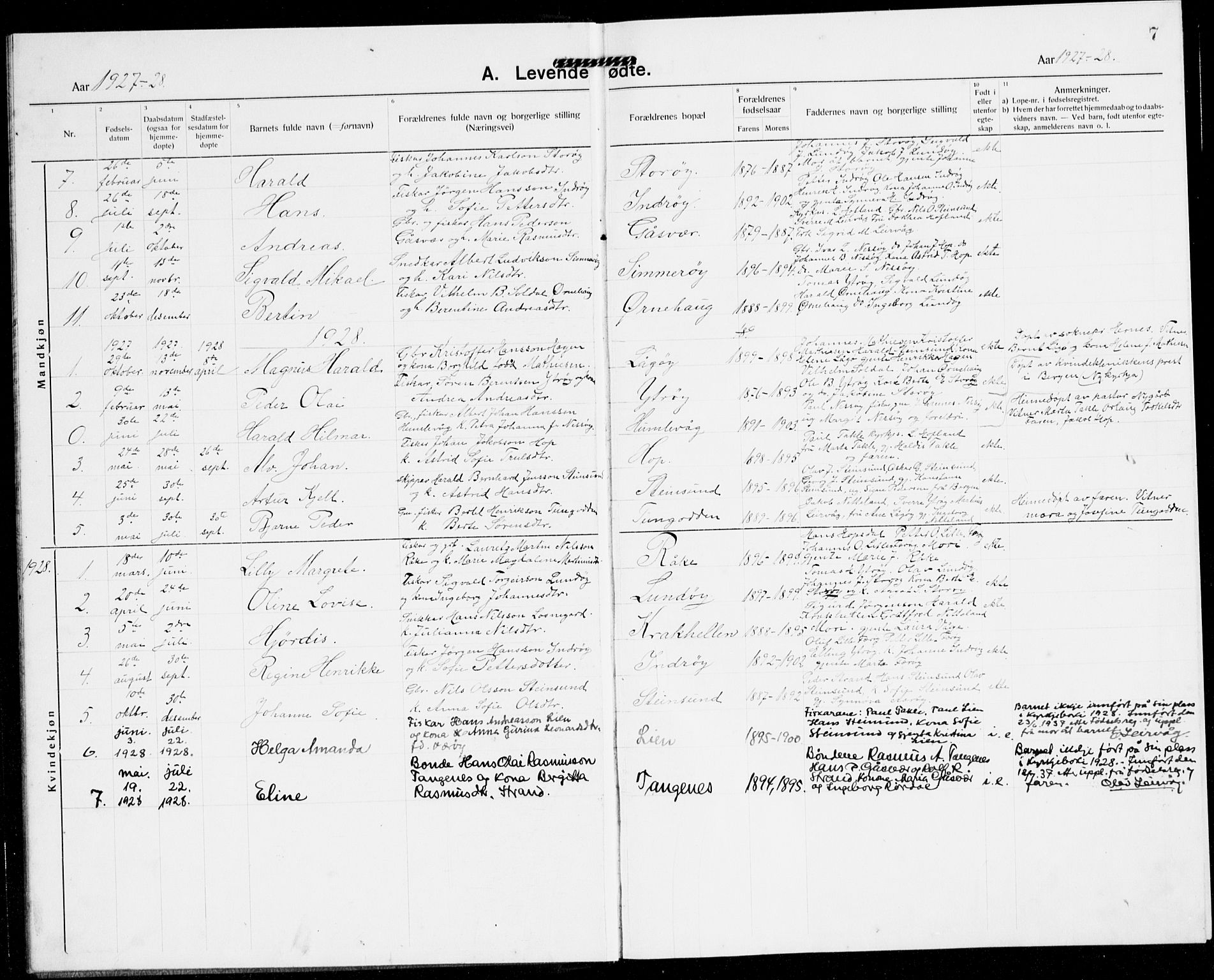 Solund sokneprestembete, SAB/A-81401: Parish register (copy) no. A 3, 1922-1944, p. 7