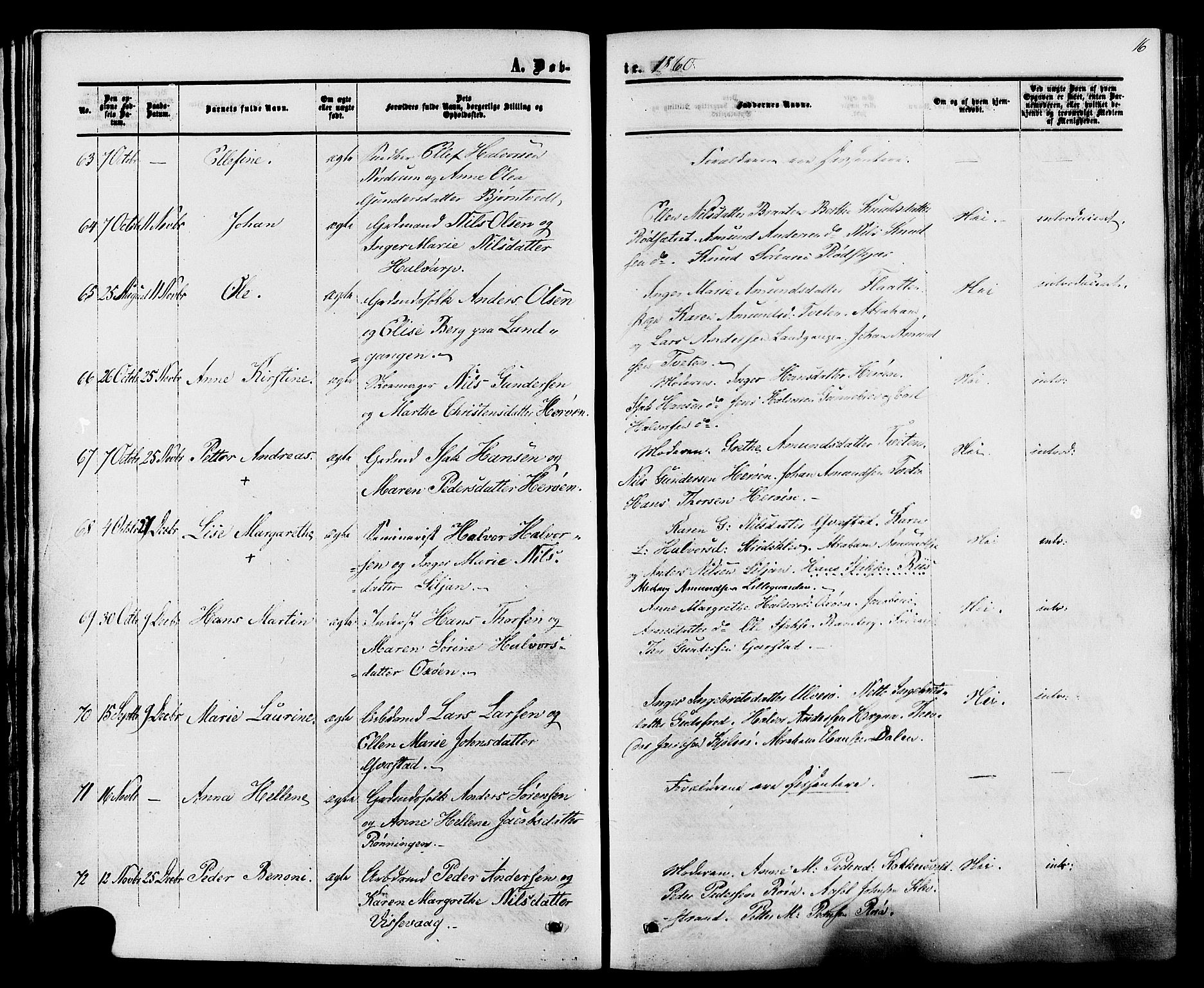 Eidanger kirkebøker, SAKO/A-261/F/Fa/L0010: Parish register (official) no. 10, 1859-1874, p. 16