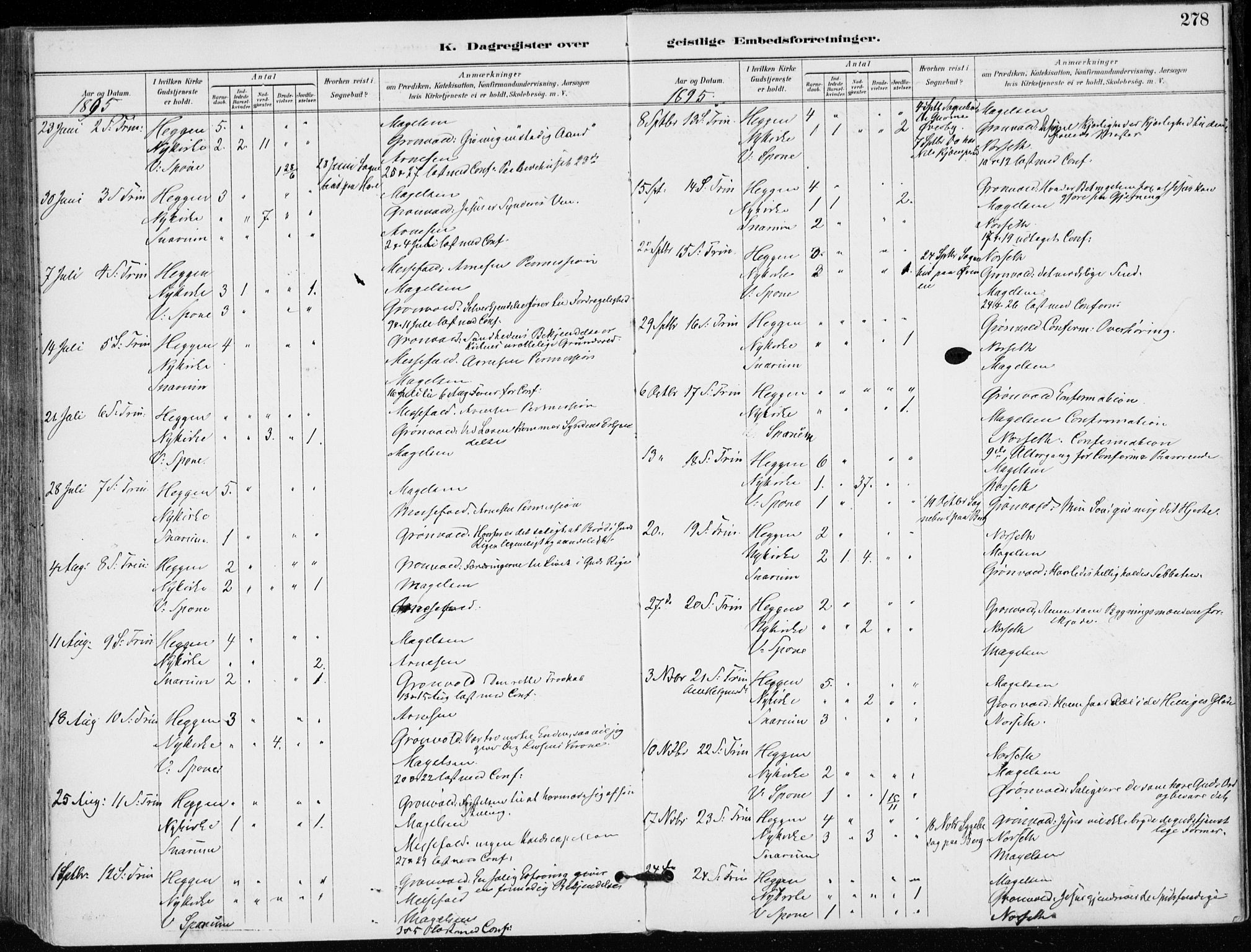 Modum kirkebøker, AV/SAKO-A-234/F/Fa/L0012: Parish register (official) no. 12, 1890-1898, p. 278