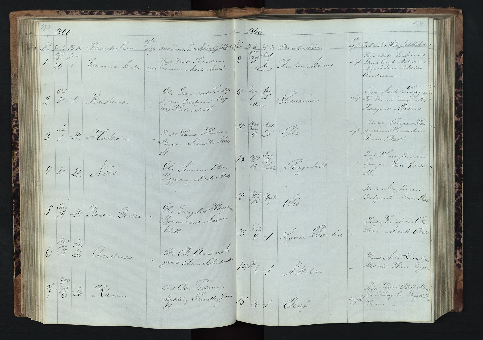 Stor-Elvdal prestekontor, SAH/PREST-052/H/Ha/Hab/L0001: Parish register (copy) no. 1 /1, 1860-1894, p. 273-274