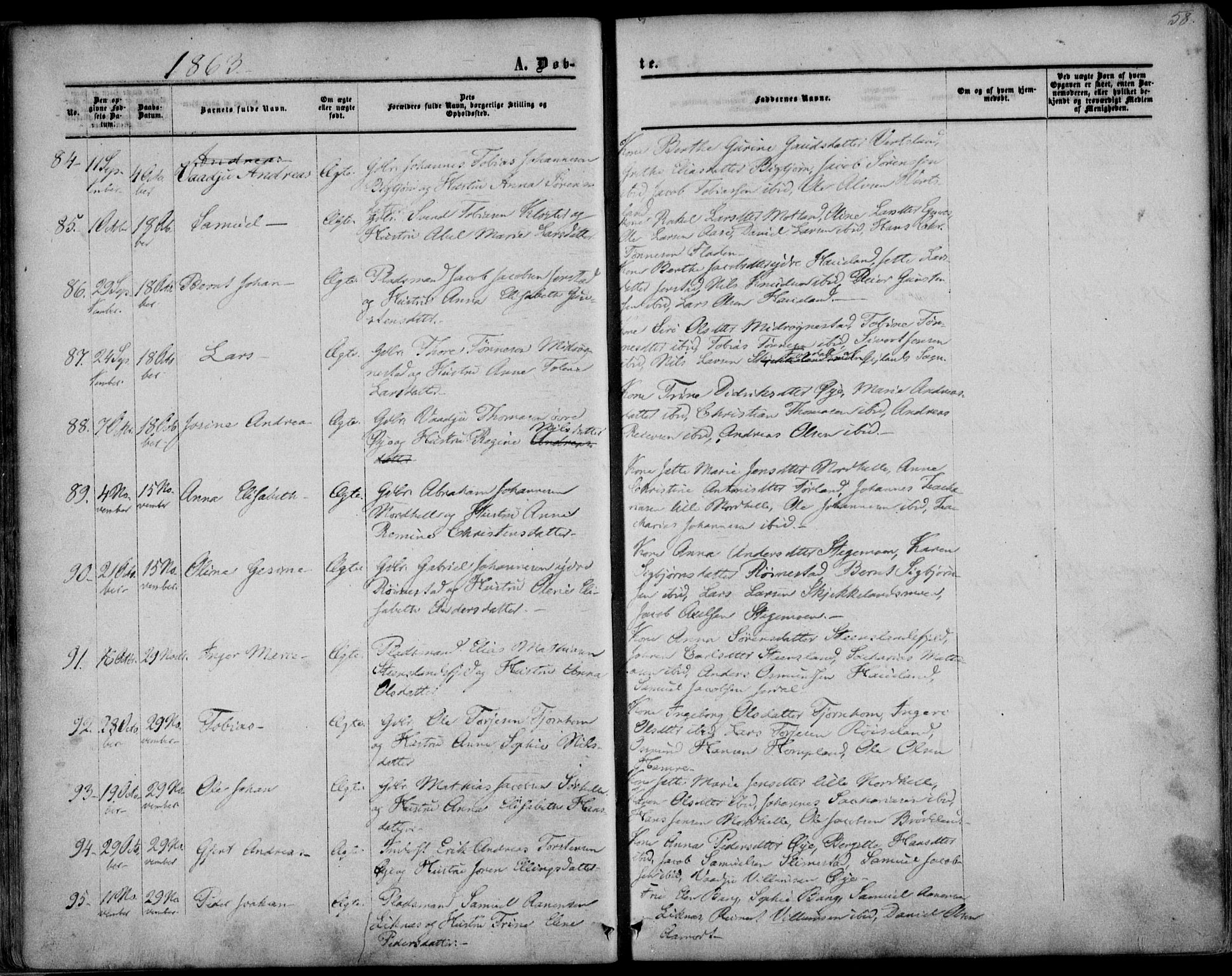 Kvinesdal sokneprestkontor, AV/SAK-1111-0026/F/Fa/Fab/L0006: Parish register (official) no. A 6, 1857-1869, p. 58