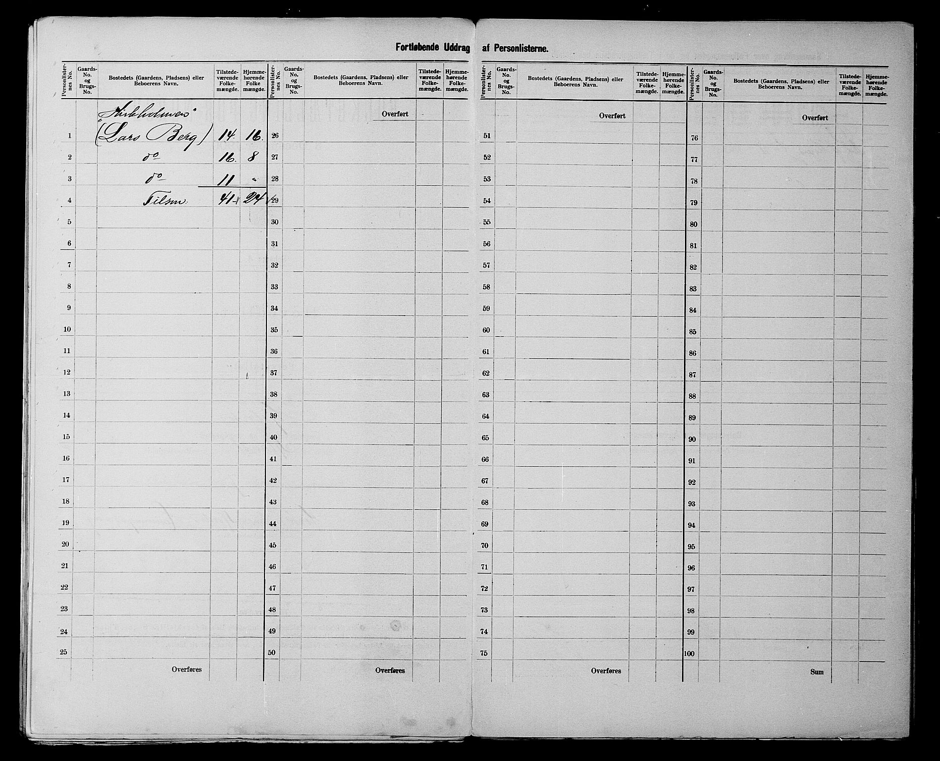 SATØ, 1900 census for Kjelvik, 1900, p. 17