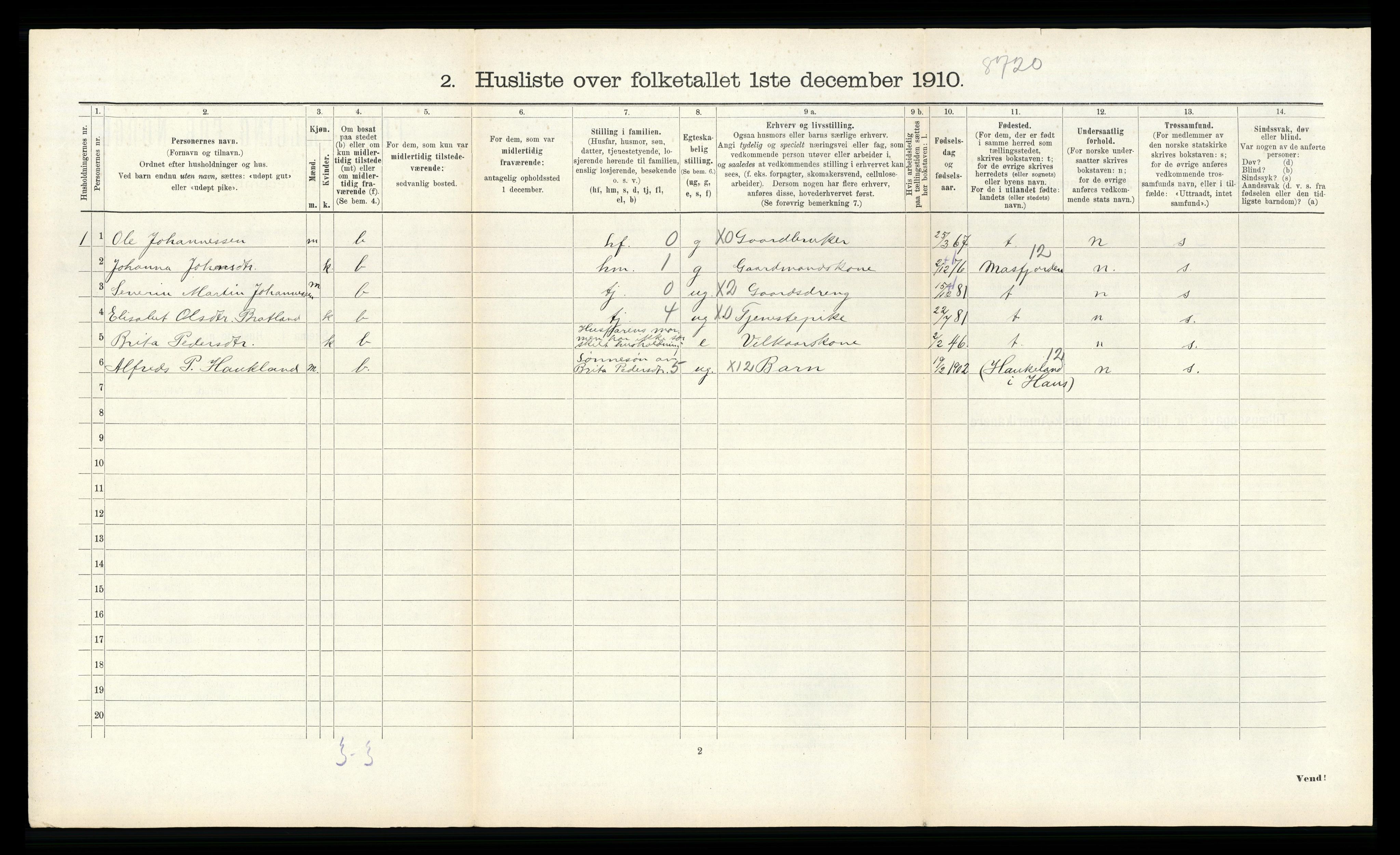 RA, 1910 census for Fana, 1910, p. 938