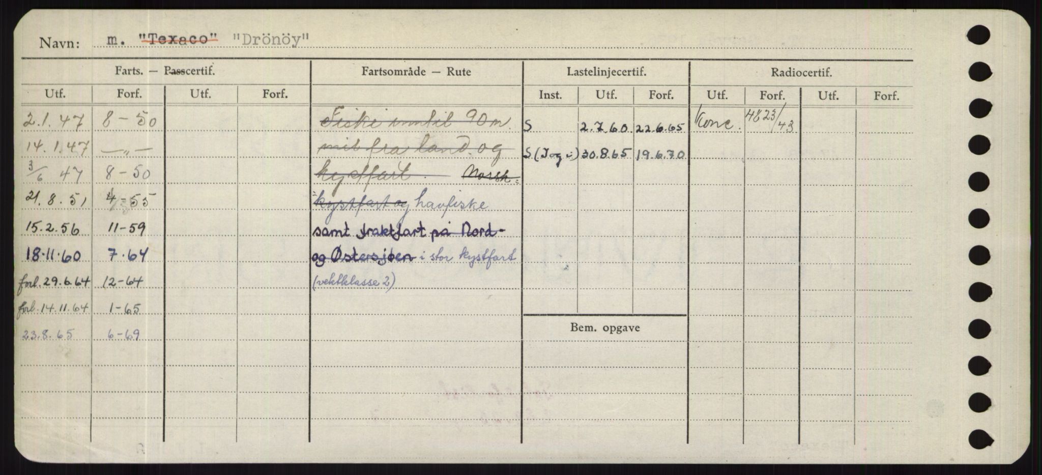 Sjøfartsdirektoratet med forløpere, Skipsmålingen, AV/RA-S-1627/H/Hd/L0008: Fartøy, C-D, p. 674