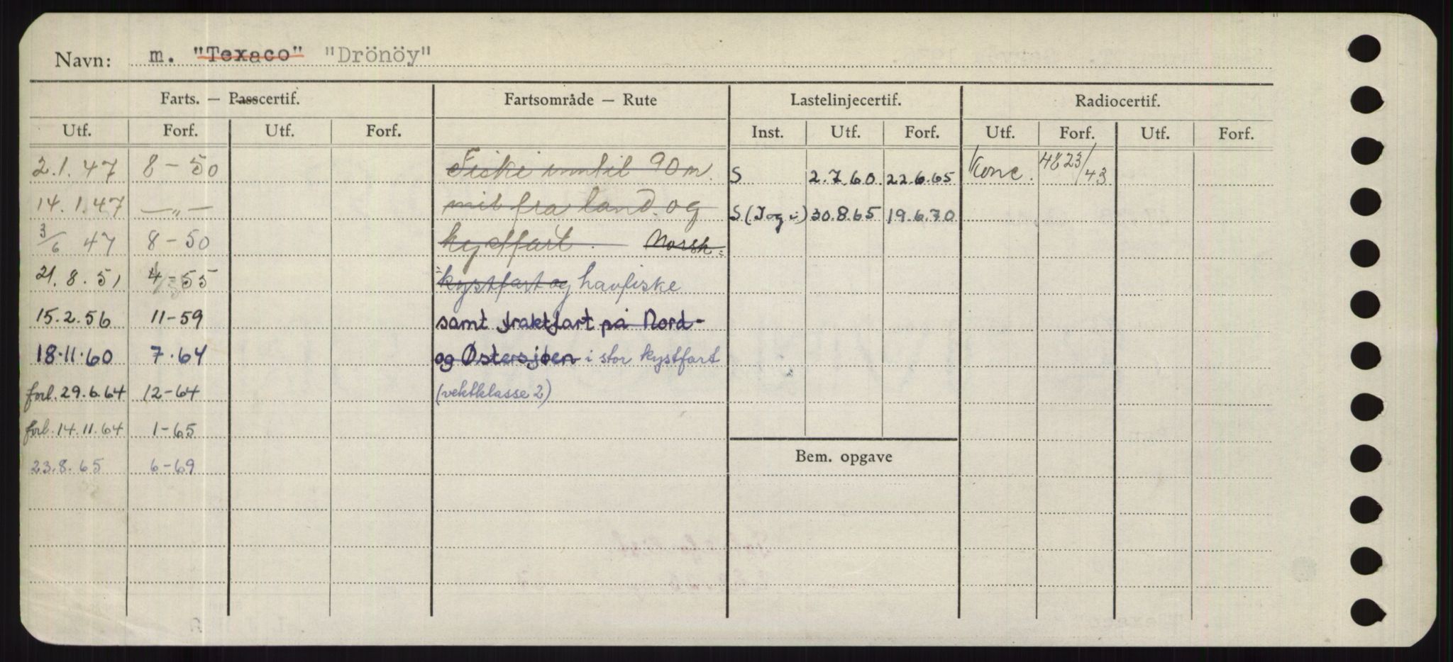 Sjøfartsdirektoratet med forløpere, Skipsmålingen, RA/S-1627/H/Hd/L0008: Fartøy, C-D, p. 674