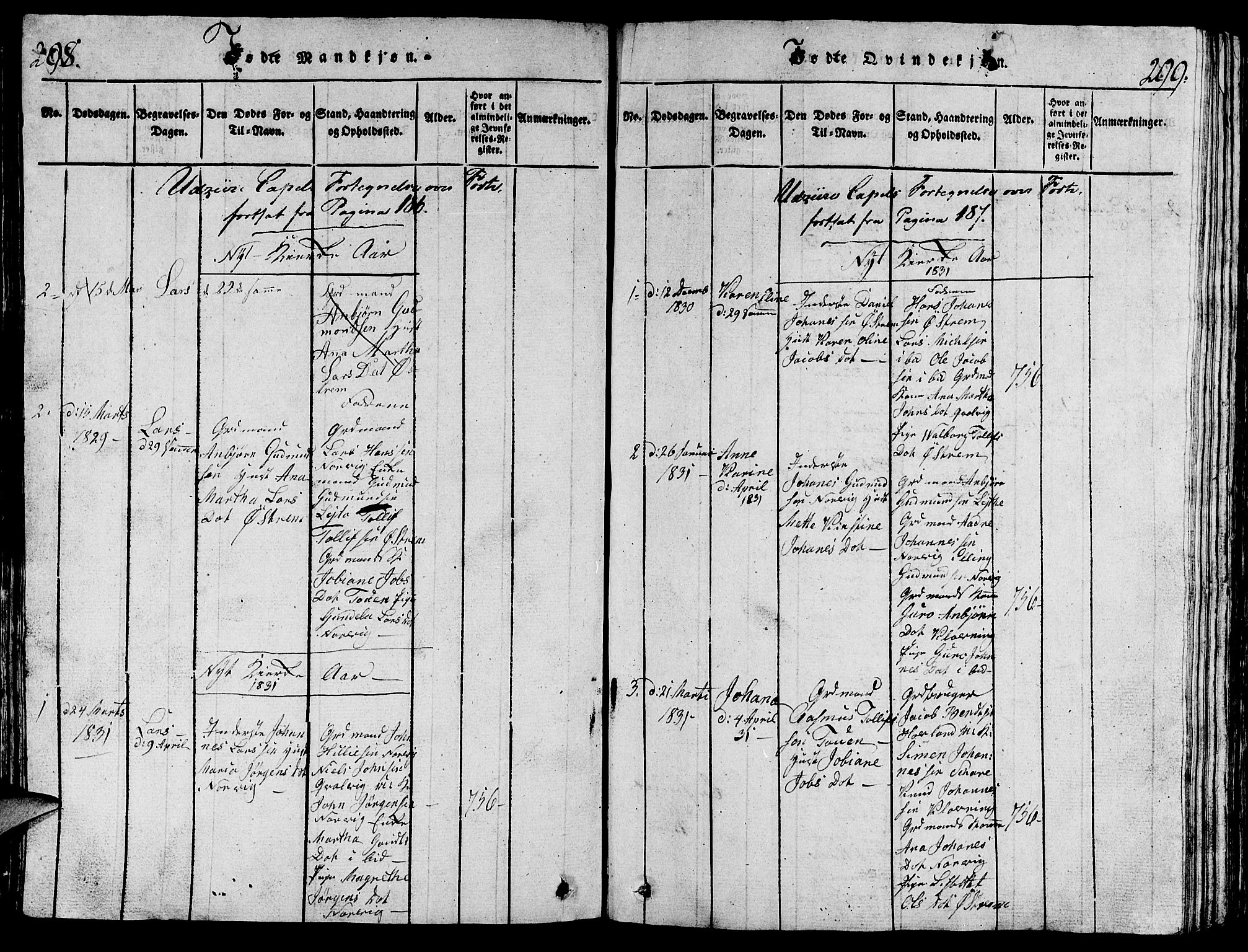 Torvastad sokneprestkontor, SAST/A -101857/H/Ha/Hab/L0001: Parish register (copy) no. B 1 /2, 1817-1834, p. 298-299