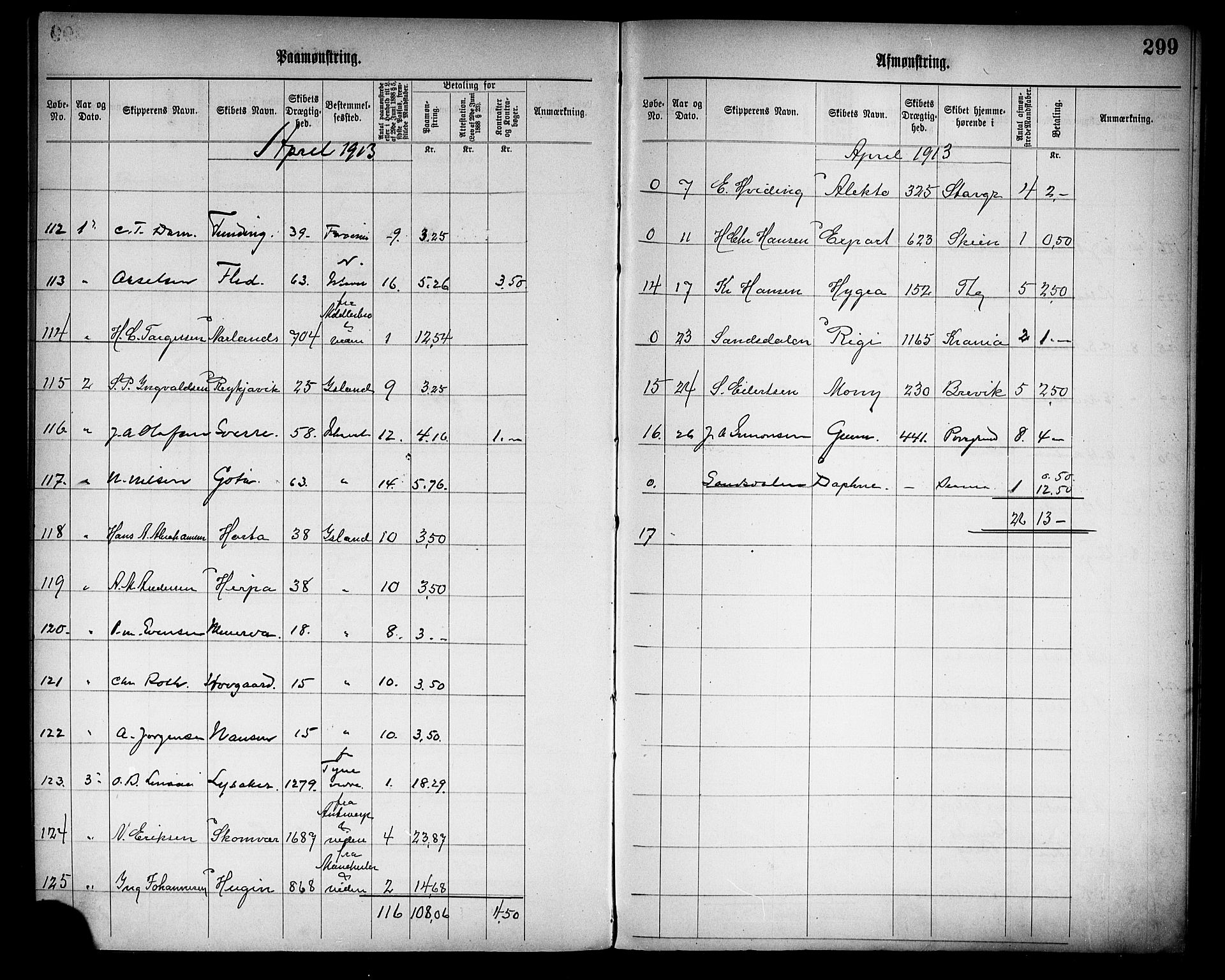 Tønsberg innrulleringskontor, AV/SAKO-A-786/H/Ha/L0006: Mønstringsjournal, 1906-1914, p. 303