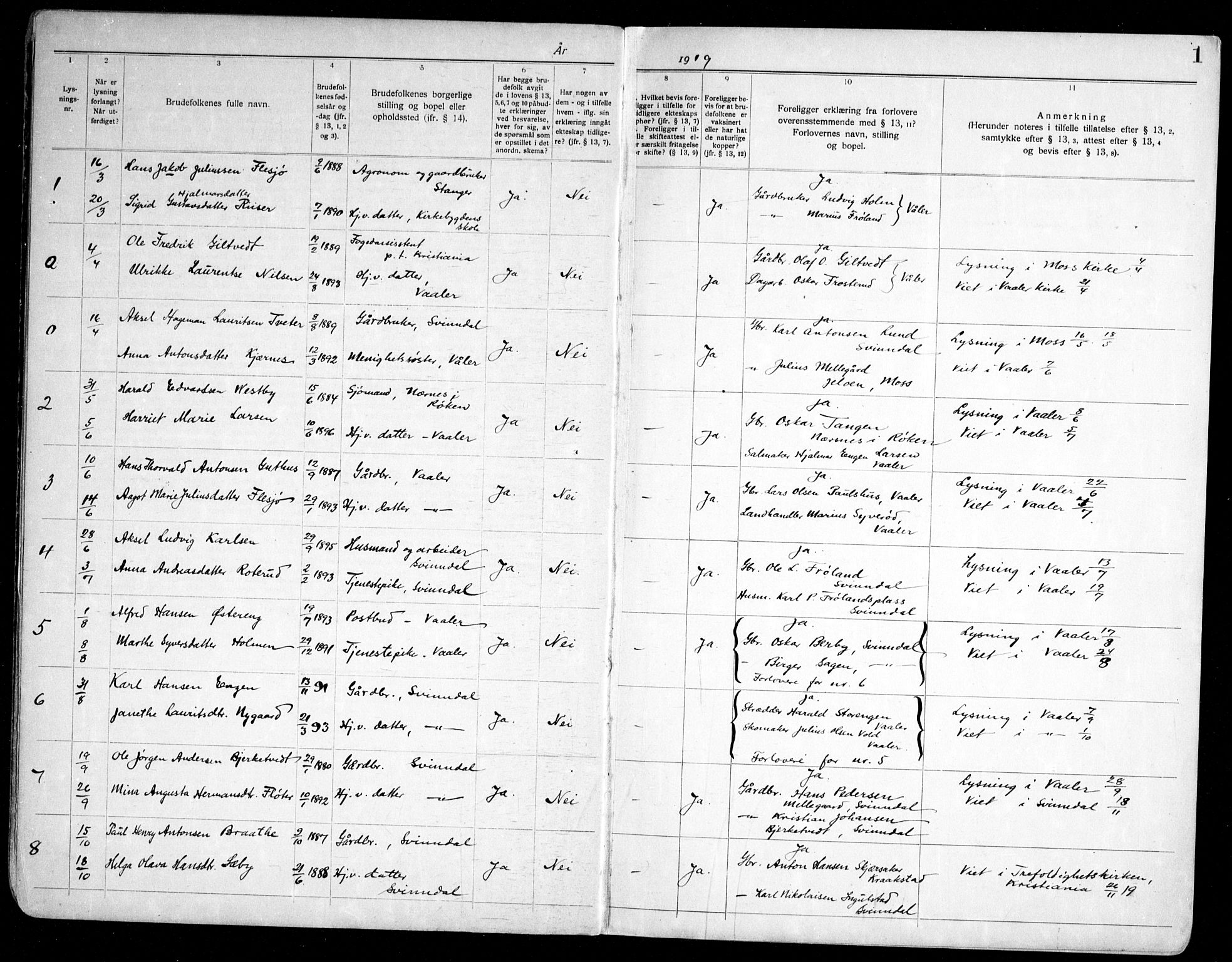 Våler prestekontor Kirkebøker, AV/SAO-A-11083/H/Ha/L0001: Banns register no. 1, 1919-1969, p. 1