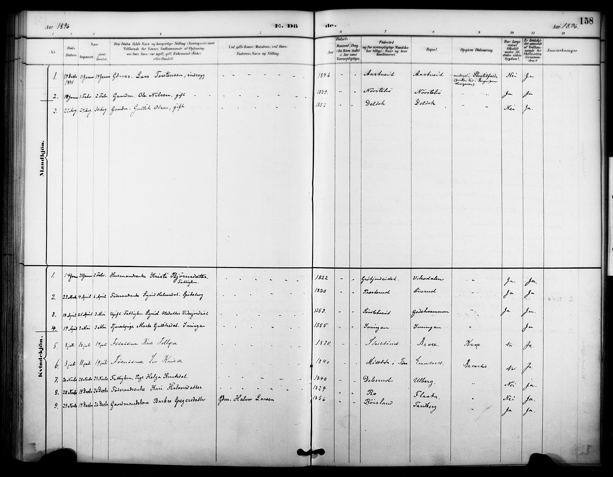 Nore kirkebøker, SAKO/A-238/F/Fc/L0004: Parish register (official) no. III 4, 1885-1898, p. 158