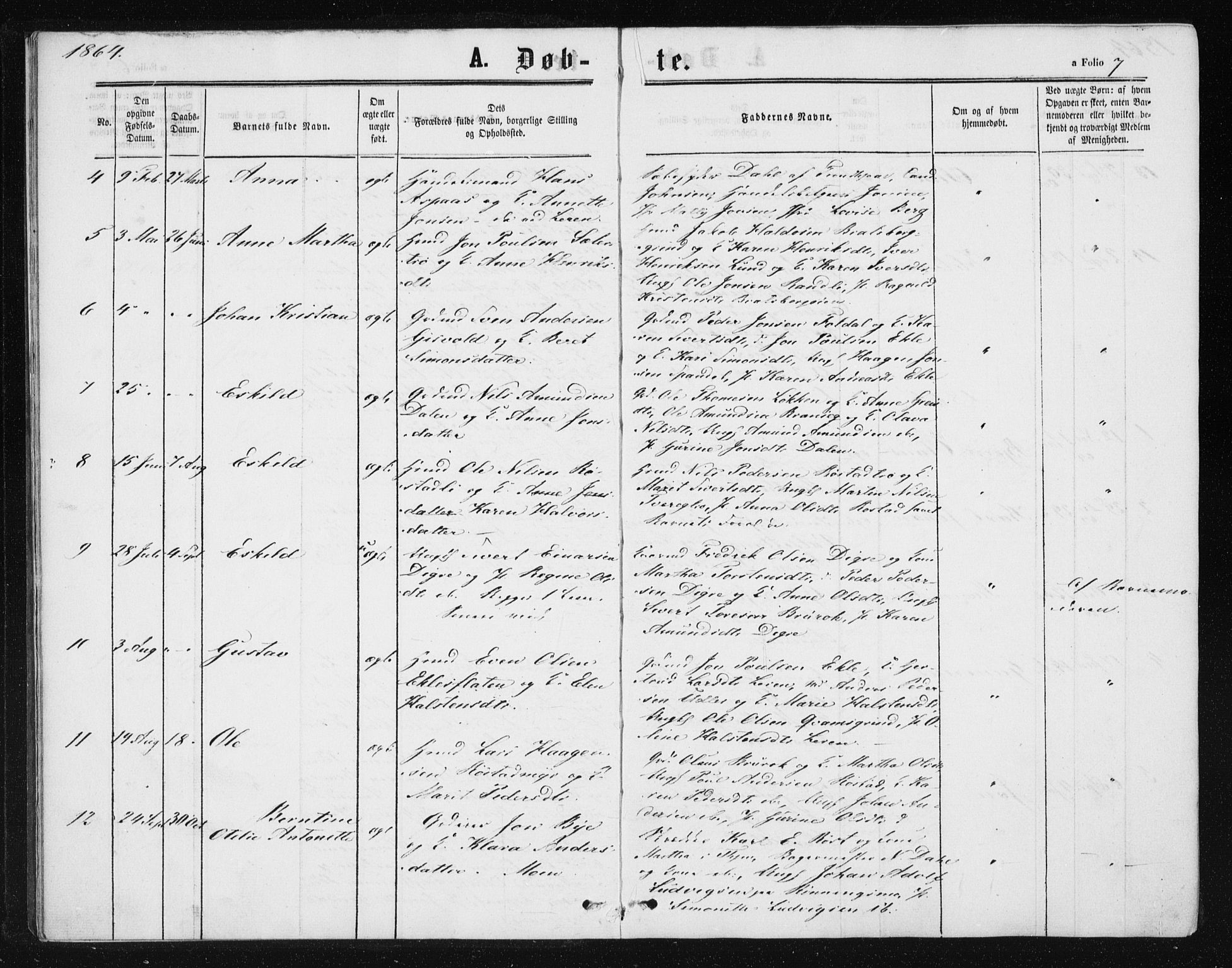 Ministerialprotokoller, klokkerbøker og fødselsregistre - Sør-Trøndelag, SAT/A-1456/608/L0333: Parish register (official) no. 608A02, 1862-1876, p. 7