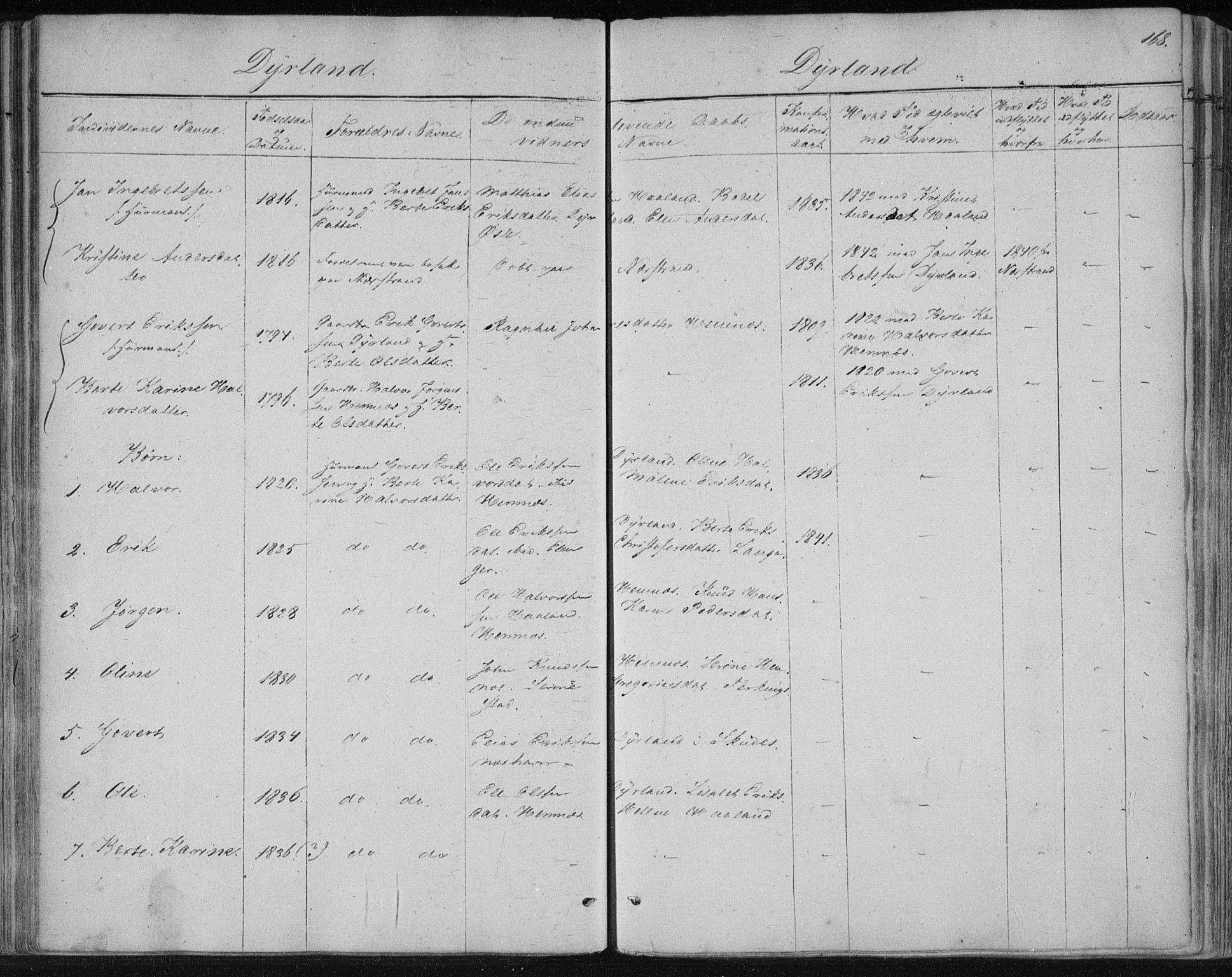 Skudenes sokneprestkontor, AV/SAST-A -101849/H/Ha/Haa/L0001: Parish register (official) no. A 1, 1770-1842, p. 168