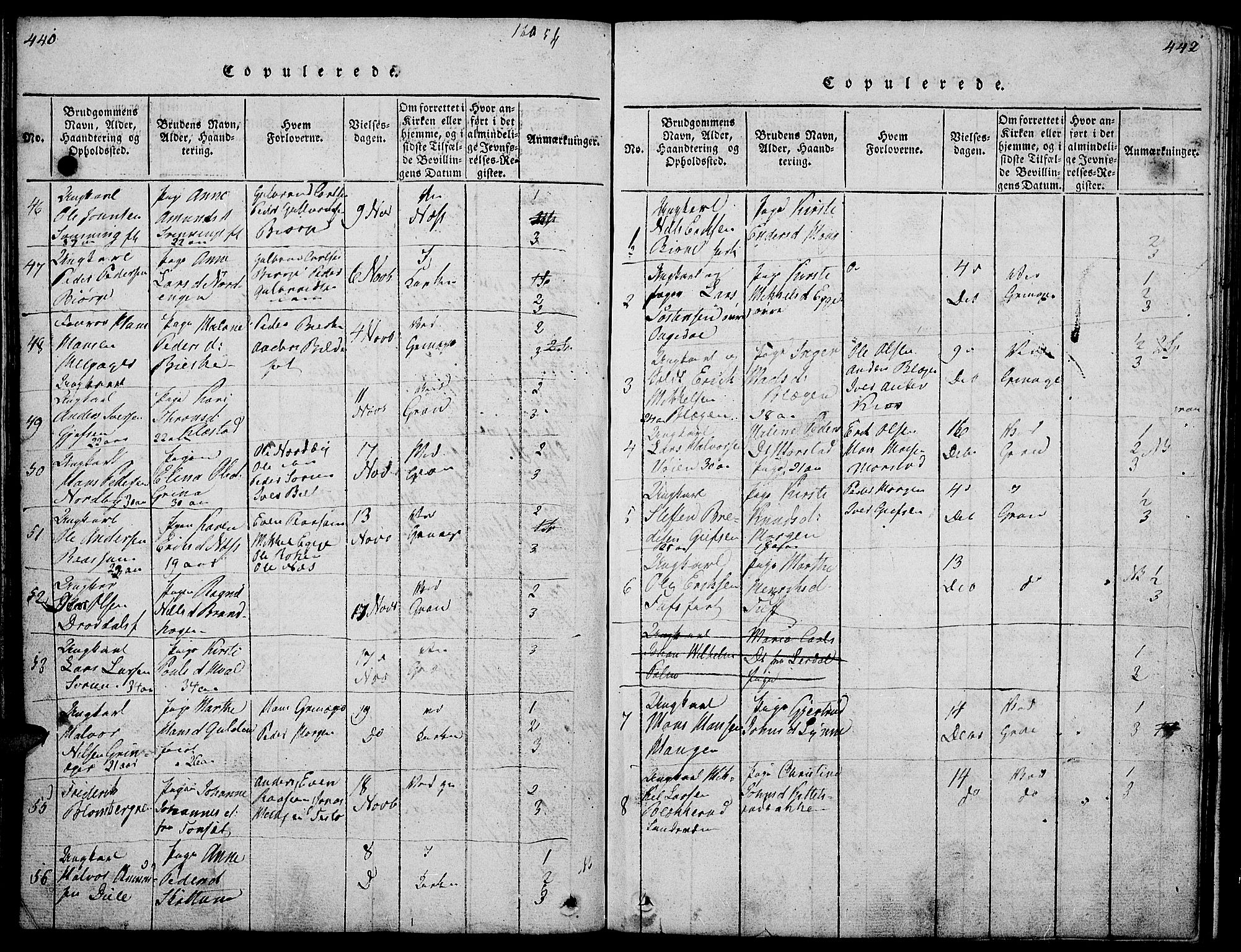 Gran prestekontor, AV/SAH-PREST-112/H/Ha/Hab/L0001: Parish register (copy) no. 1, 1815-1824, p. 440-441