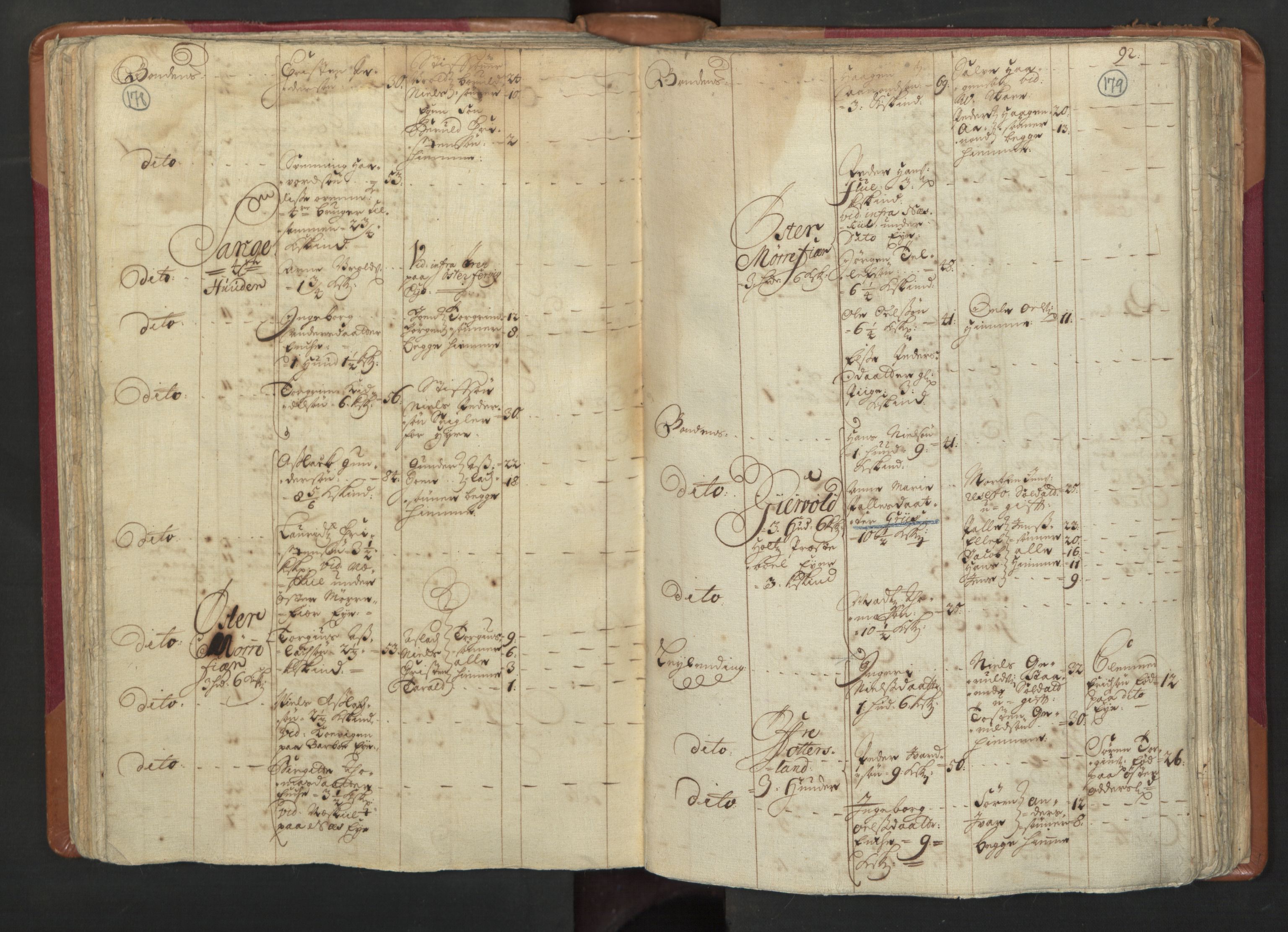 RA, Census (manntall) 1701, no. 3: Nedenes fogderi, 1701, p. 178-179