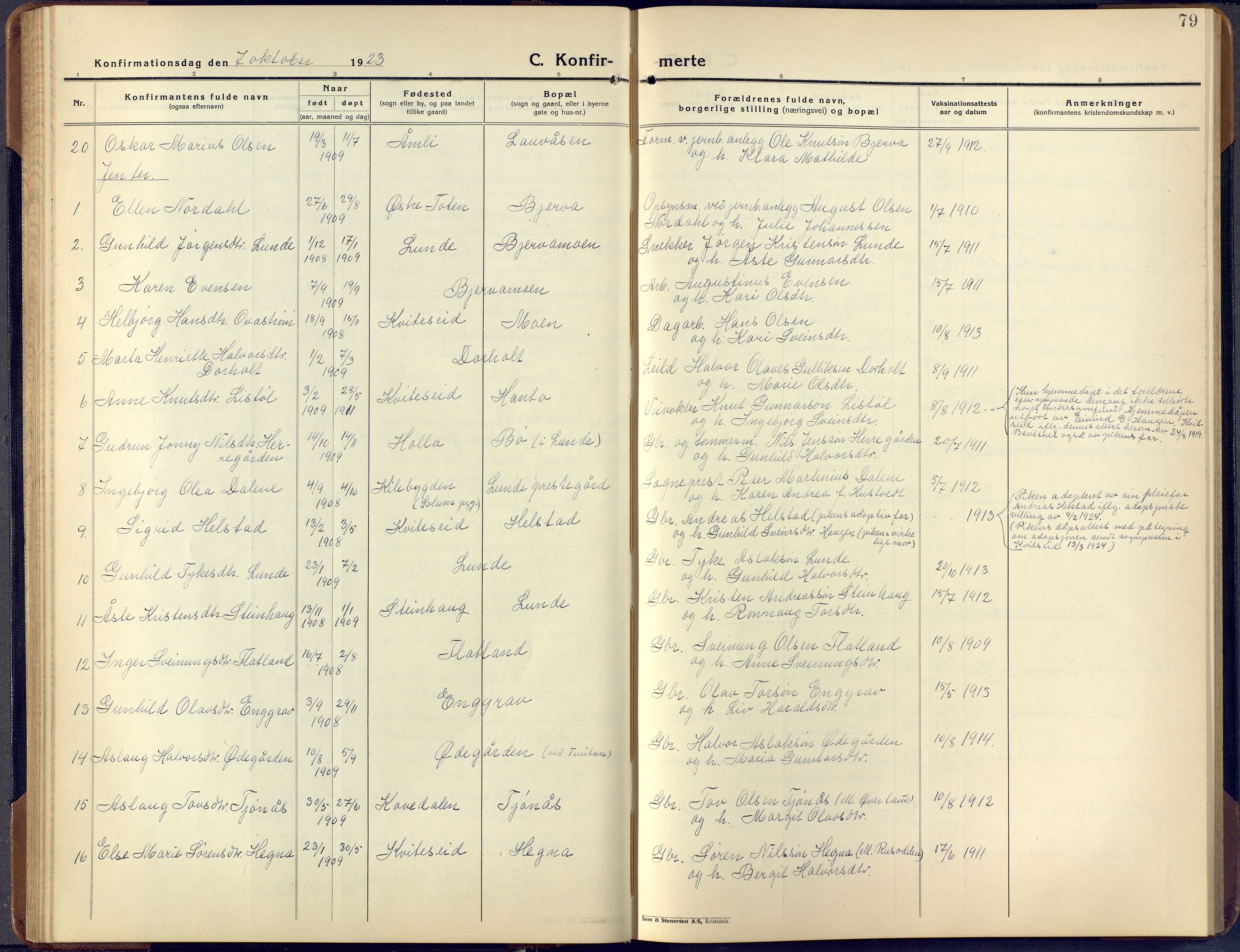 Lunde kirkebøker, SAKO/A-282/F/Fa/L0006: Parish register (official) no. I 6, 1922-1940, p. 79