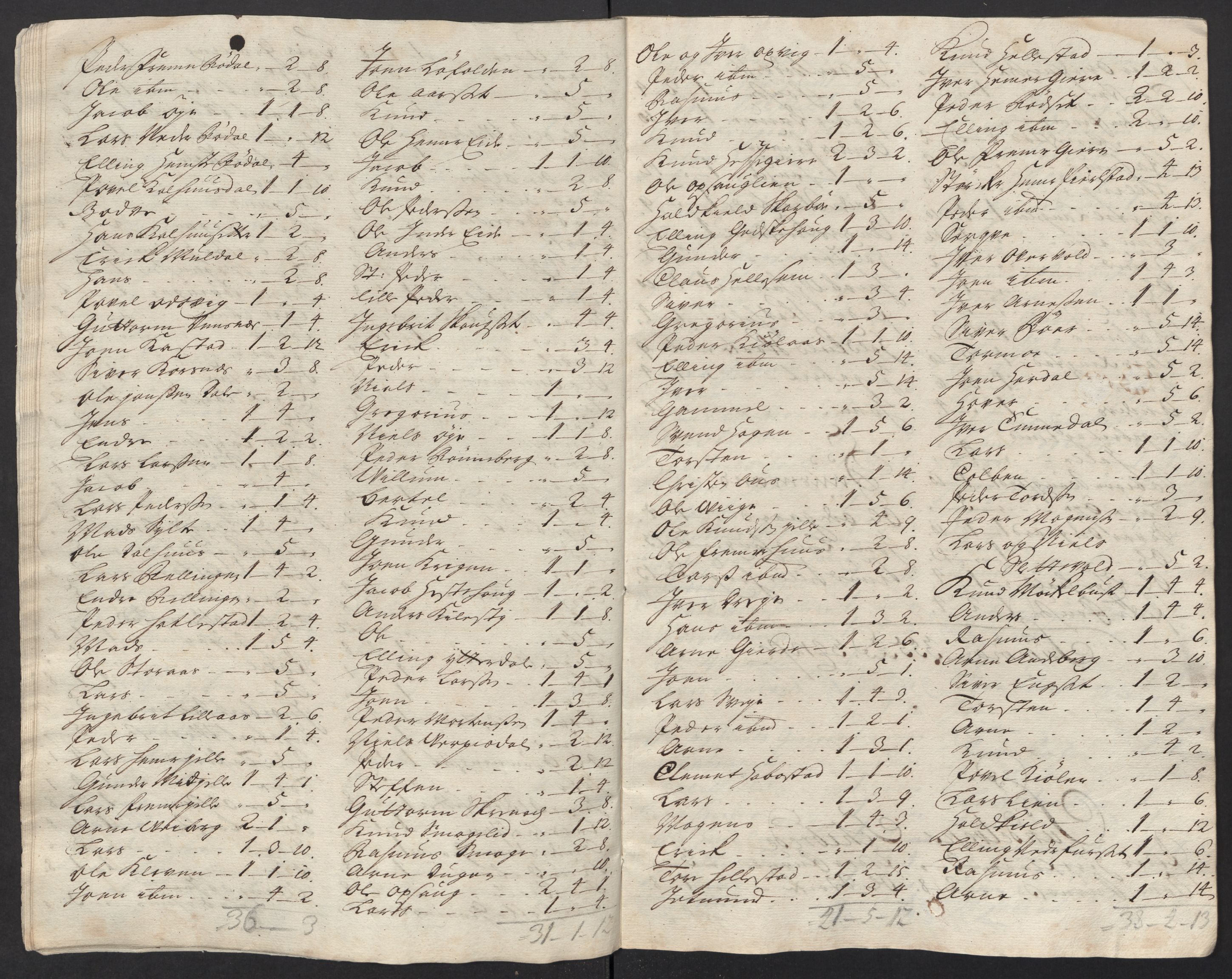 Rentekammeret inntil 1814, Reviderte regnskaper, Fogderegnskap, RA/EA-4092/R54/L3567: Fogderegnskap Sunnmøre, 1715, p. 122