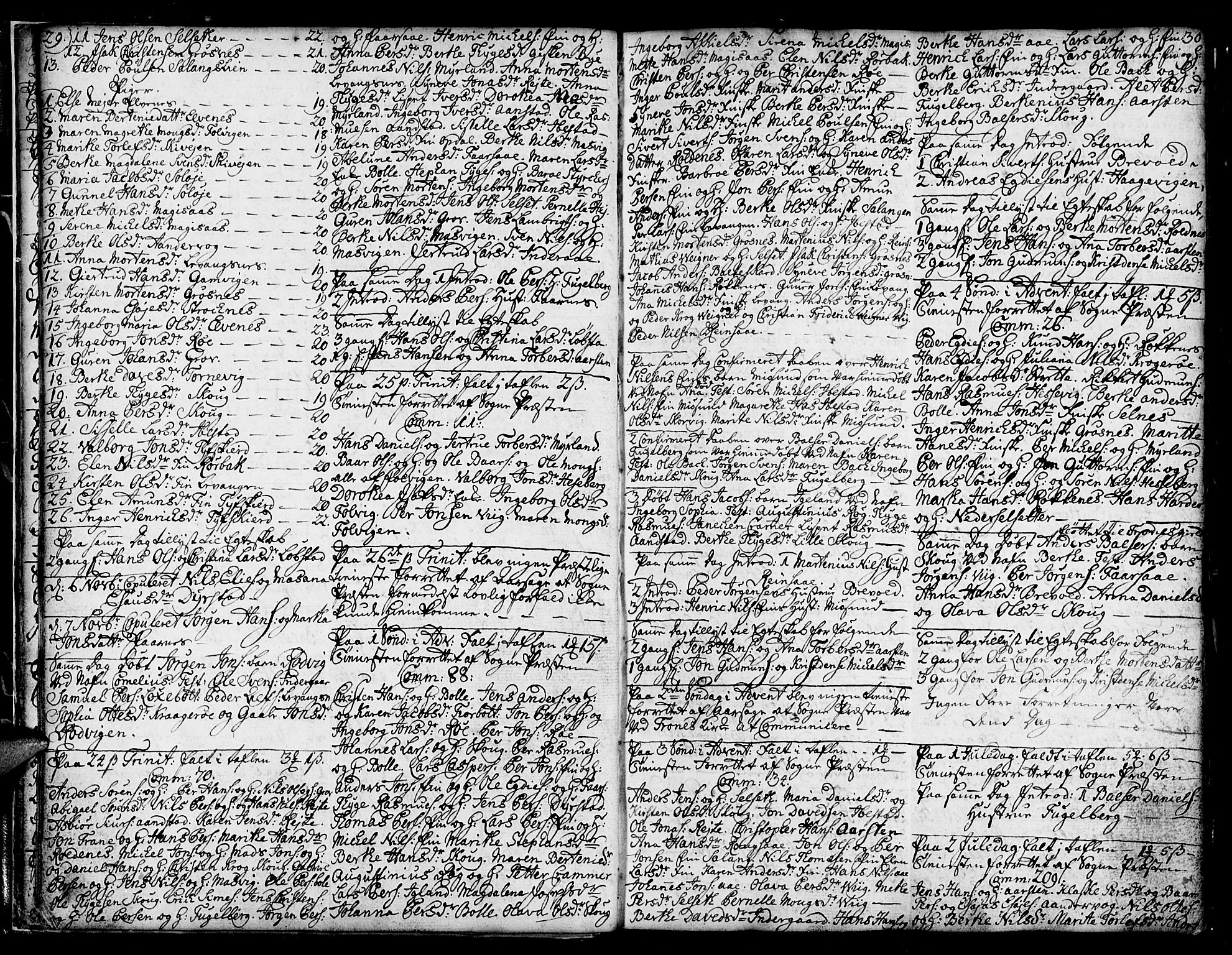 Ibestad sokneprestembete, SATØ/S-0077/H/Ha/Hab/L0001klokker: Parish register (copy) no. 1, 1776-1808, p. 29-30