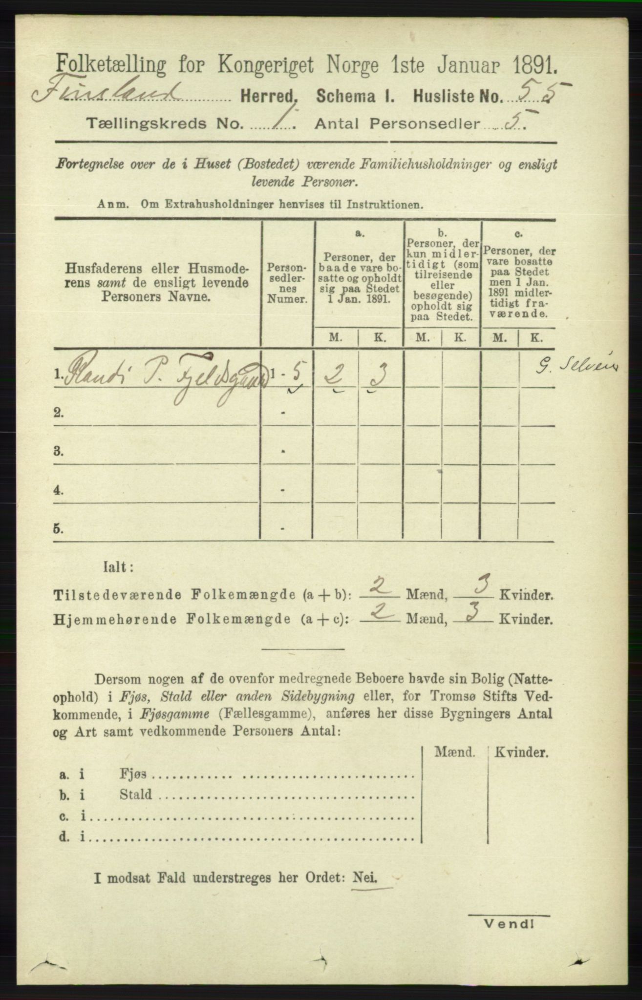 RA, 1891 census for 1023 Finsland, 1891, p. 69