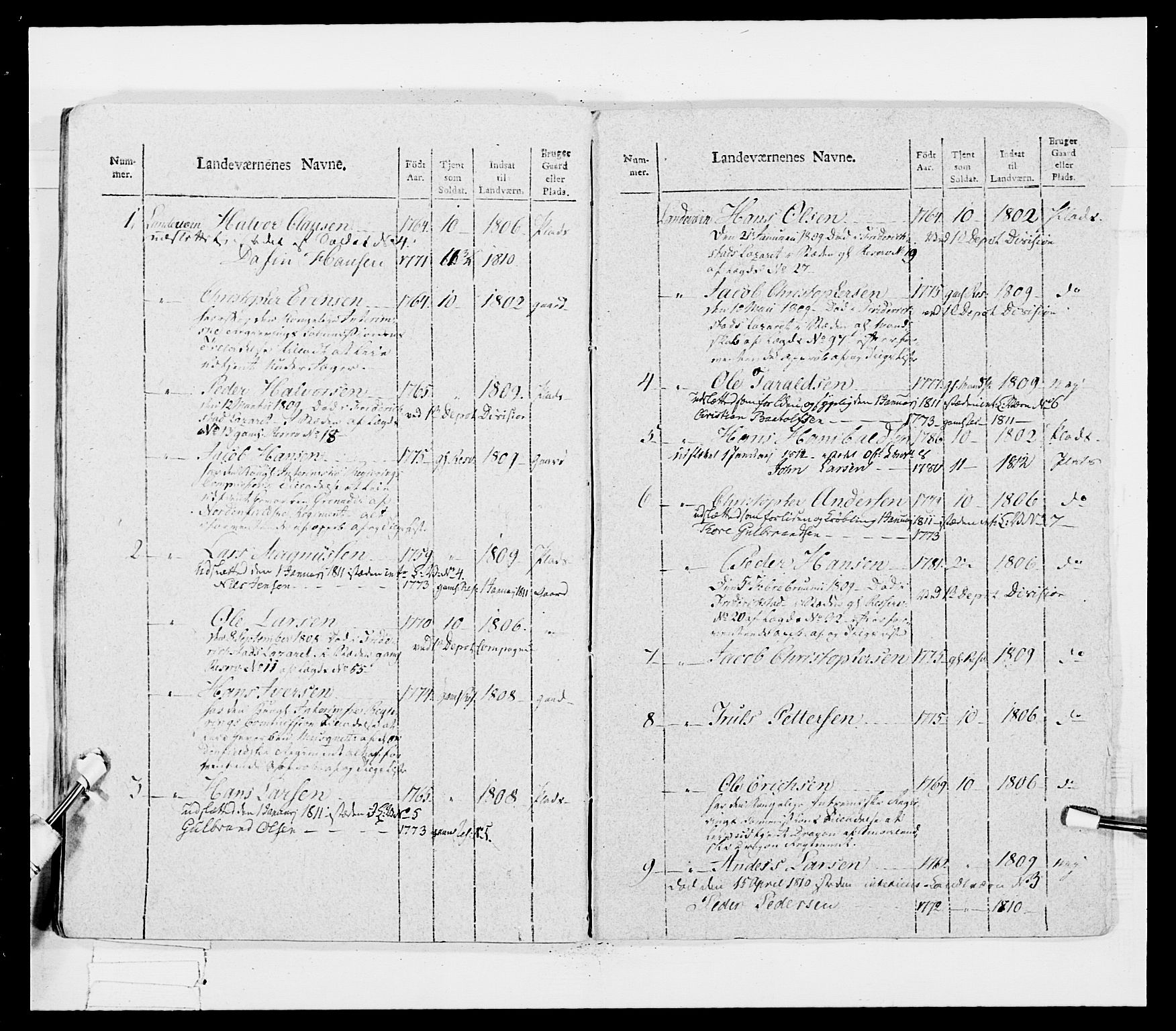 Generalitets- og kommissariatskollegiet, Det kongelige norske kommissariatskollegium, AV/RA-EA-5420/E/Eh/L0033: Nordafjelske gevorbne infanteriregiment, 1810, p. 88