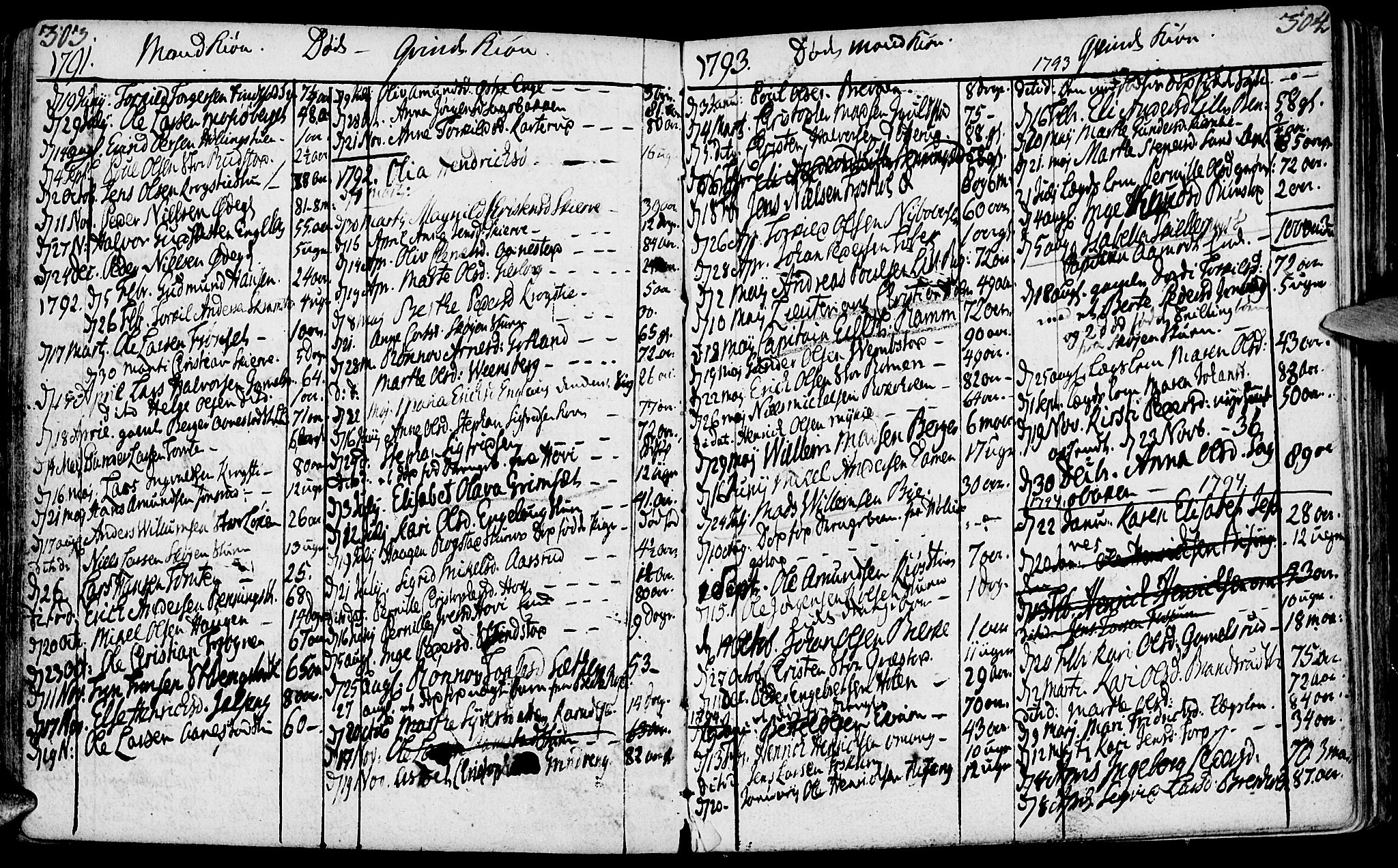 Løten prestekontor, SAH/PREST-022/K/Ka/L0003: Parish register (official) no. 3, 1773-1800, p. 303-304