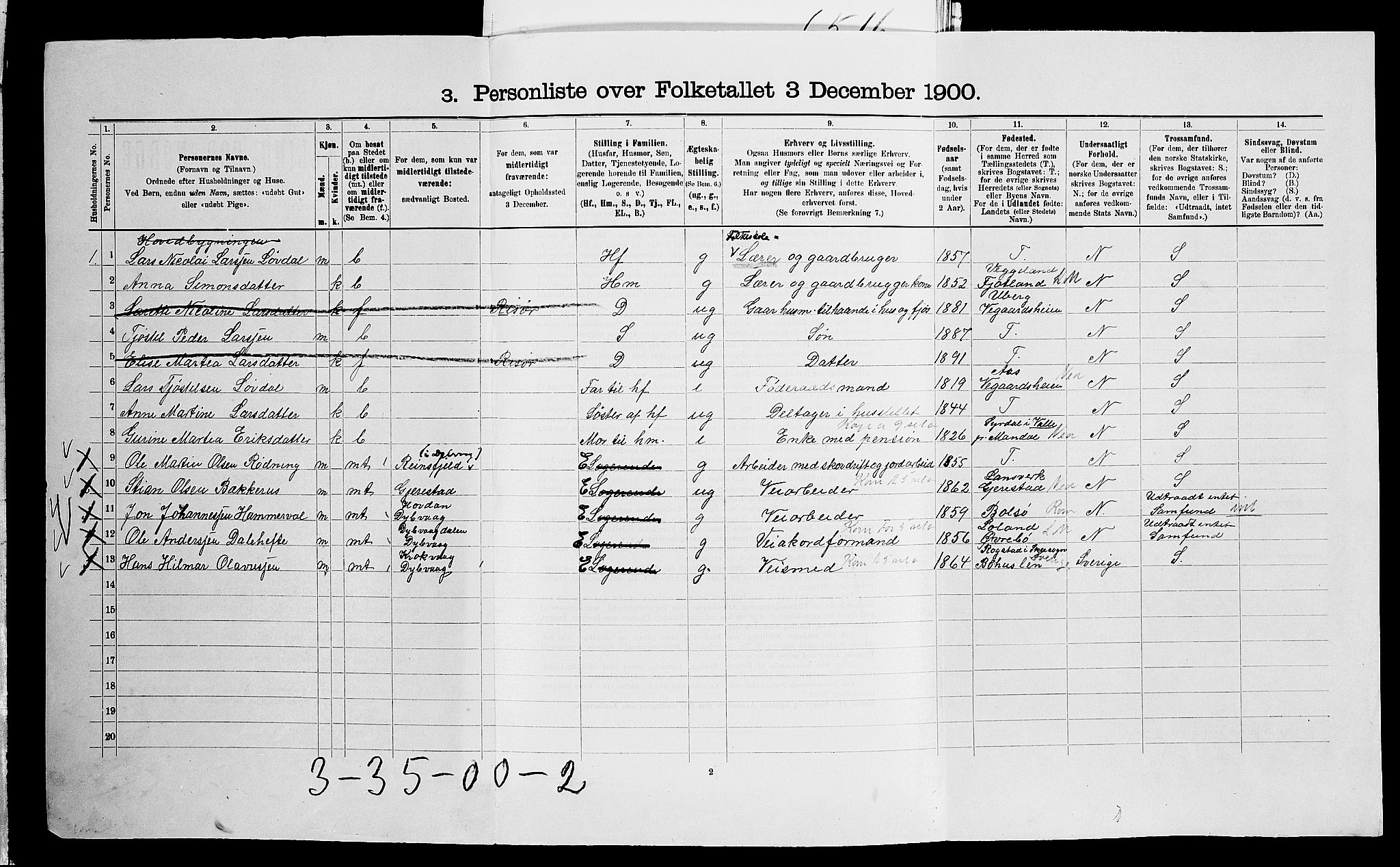 SAK, 1900 census for Dypvåg, 1900, p. 1239