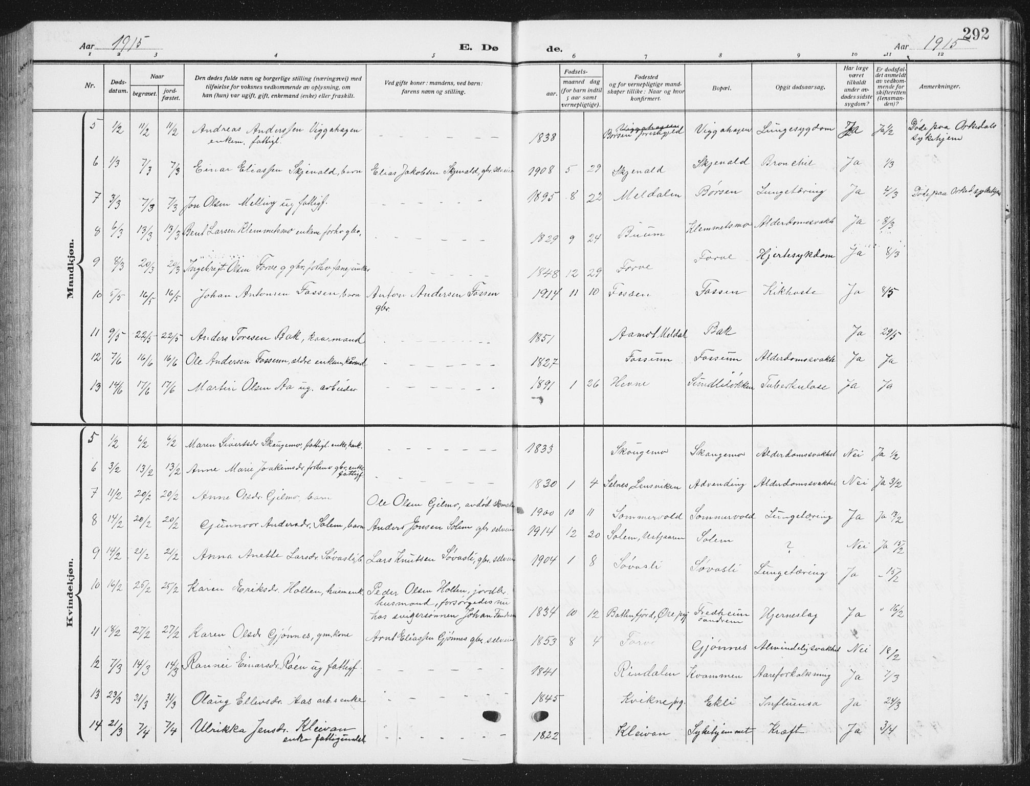 Ministerialprotokoller, klokkerbøker og fødselsregistre - Sør-Trøndelag, SAT/A-1456/668/L0820: Parish register (copy) no. 668C09, 1912-1936, p. 292