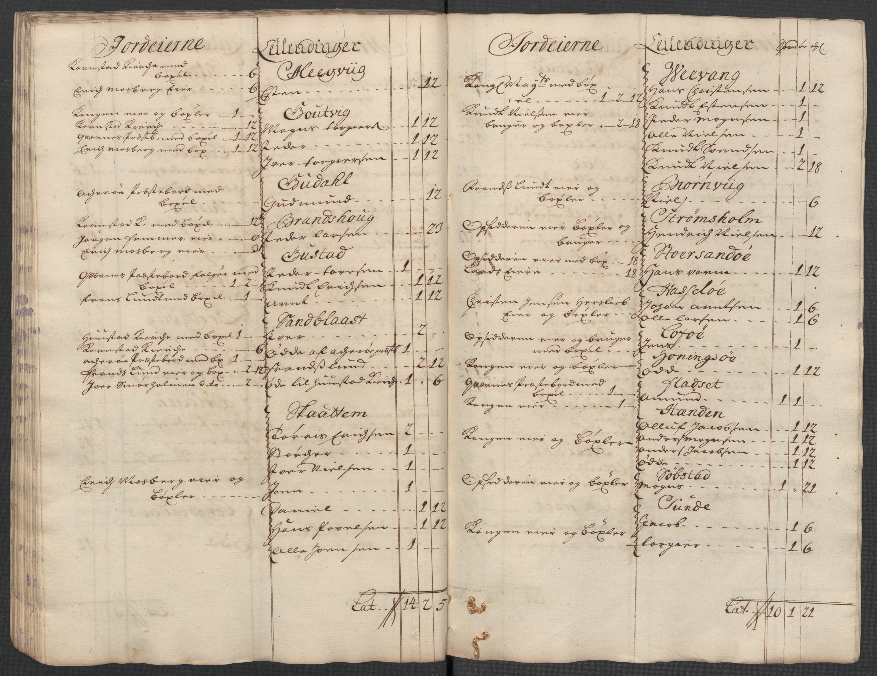 Rentekammeret inntil 1814, Reviderte regnskaper, Fogderegnskap, AV/RA-EA-4092/R56/L3744: Fogderegnskap Nordmøre, 1709-1710, p. 240