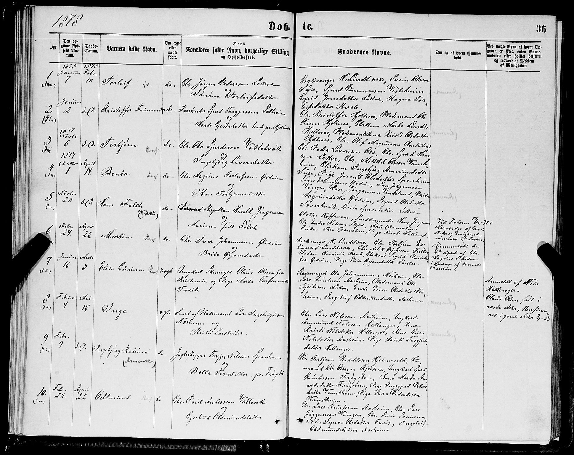 Ulvik sokneprestembete, SAB/A-78801/H/Hab: Parish register (copy) no. A 2, 1869-1882, p. 36