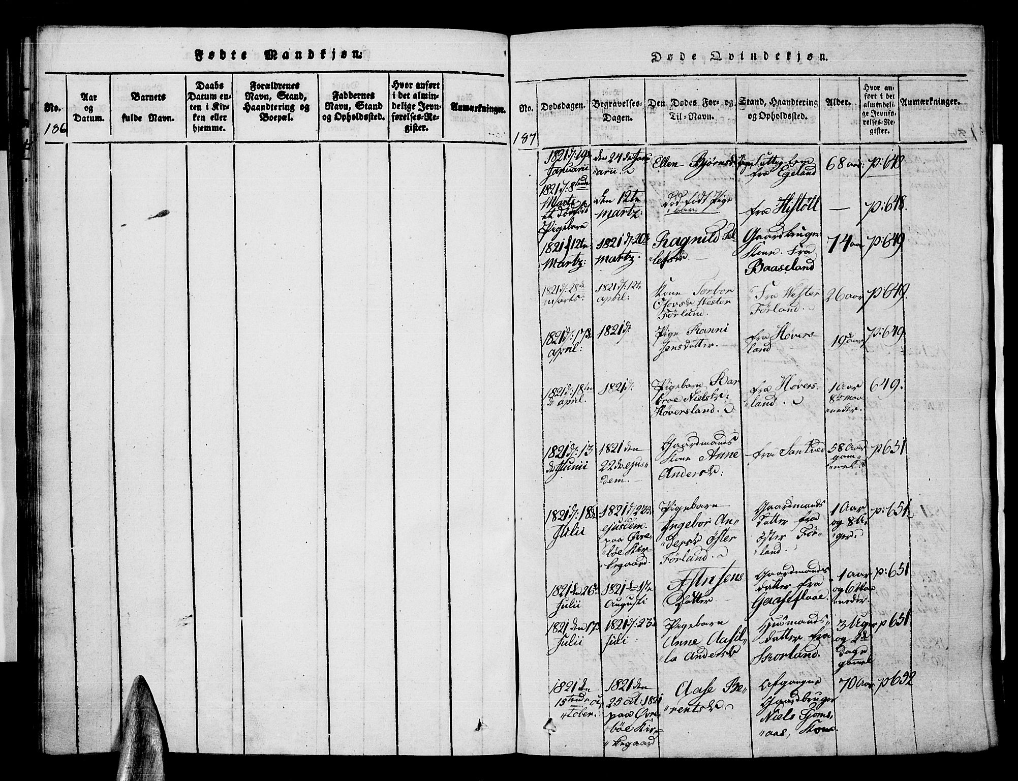 Vennesla sokneprestkontor, SAK/1111-0045/Fa/Faa/L0003: Parish register (official) no. A 3, 1820-1834, p. 186-187
