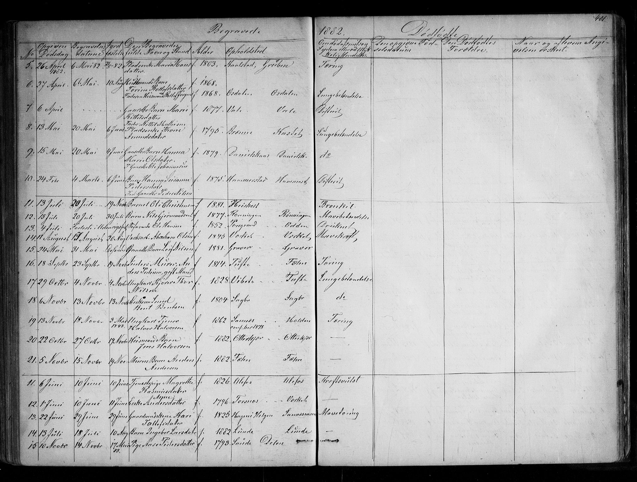 Holla kirkebøker, AV/SAKO-A-272/G/Ga/L0004: Parish register (copy) no. I 4, 1867-1890, p. 401